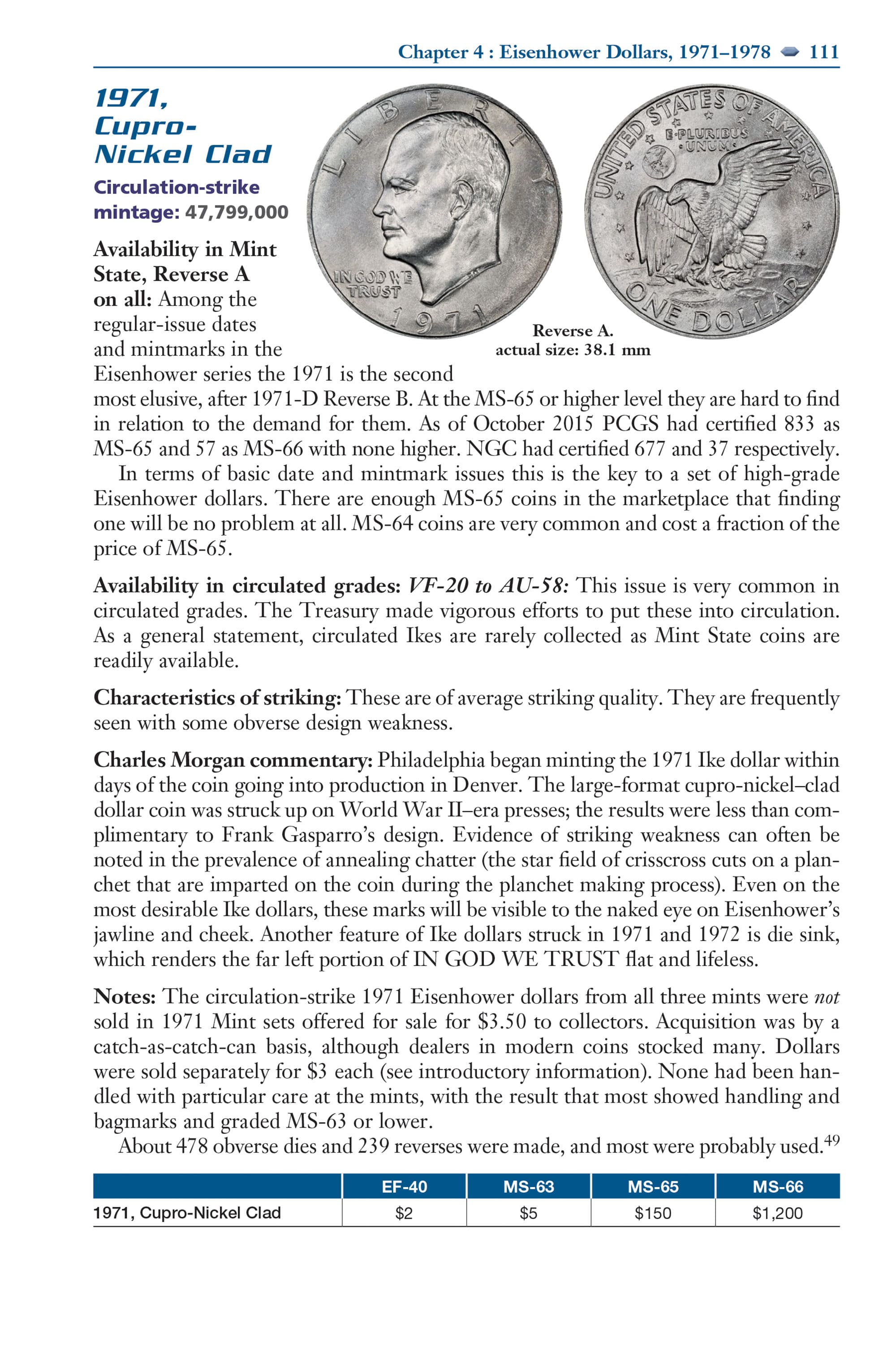 Red Book Series #22: A Guide Book of Modern United States Dollar Coins – History, Values, Collecting