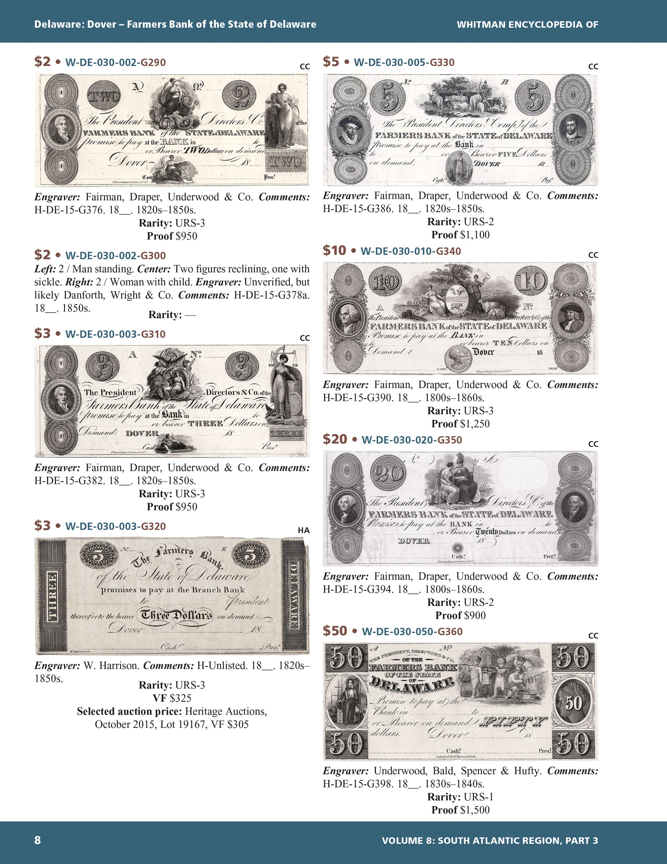 Whitman Encyclopedias: Whitman Encyclopedia of Obsolete Paper Money, Volume 8 – South Atlantic, Part 3 – Delaware, District of Columbia, Maryland, Virginia