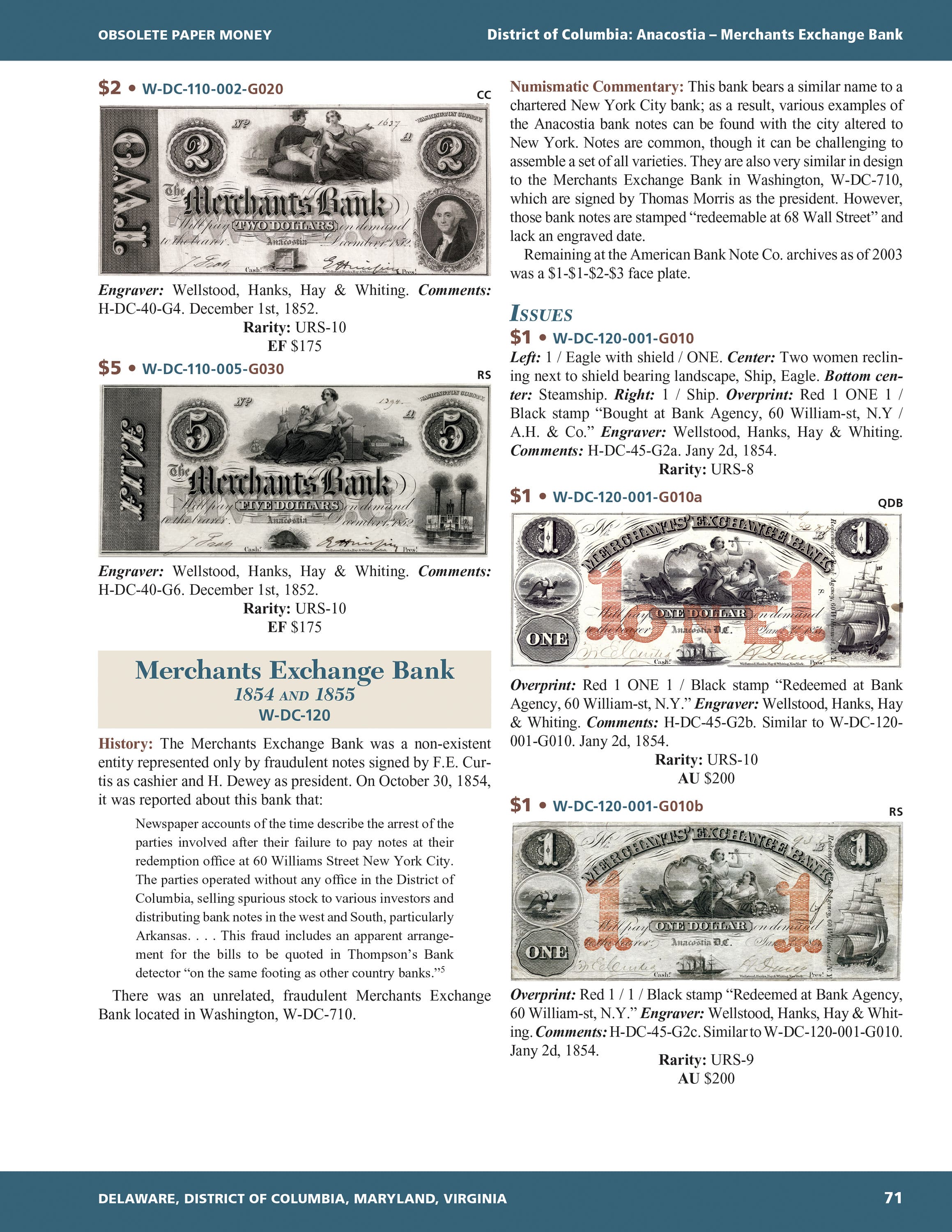 Whitman Encyclopedias: Whitman Encyclopedia of Obsolete Paper Money, Volume 8 – South Atlantic, Part 3 – Delaware, District of Columbia, Maryland, Virginia