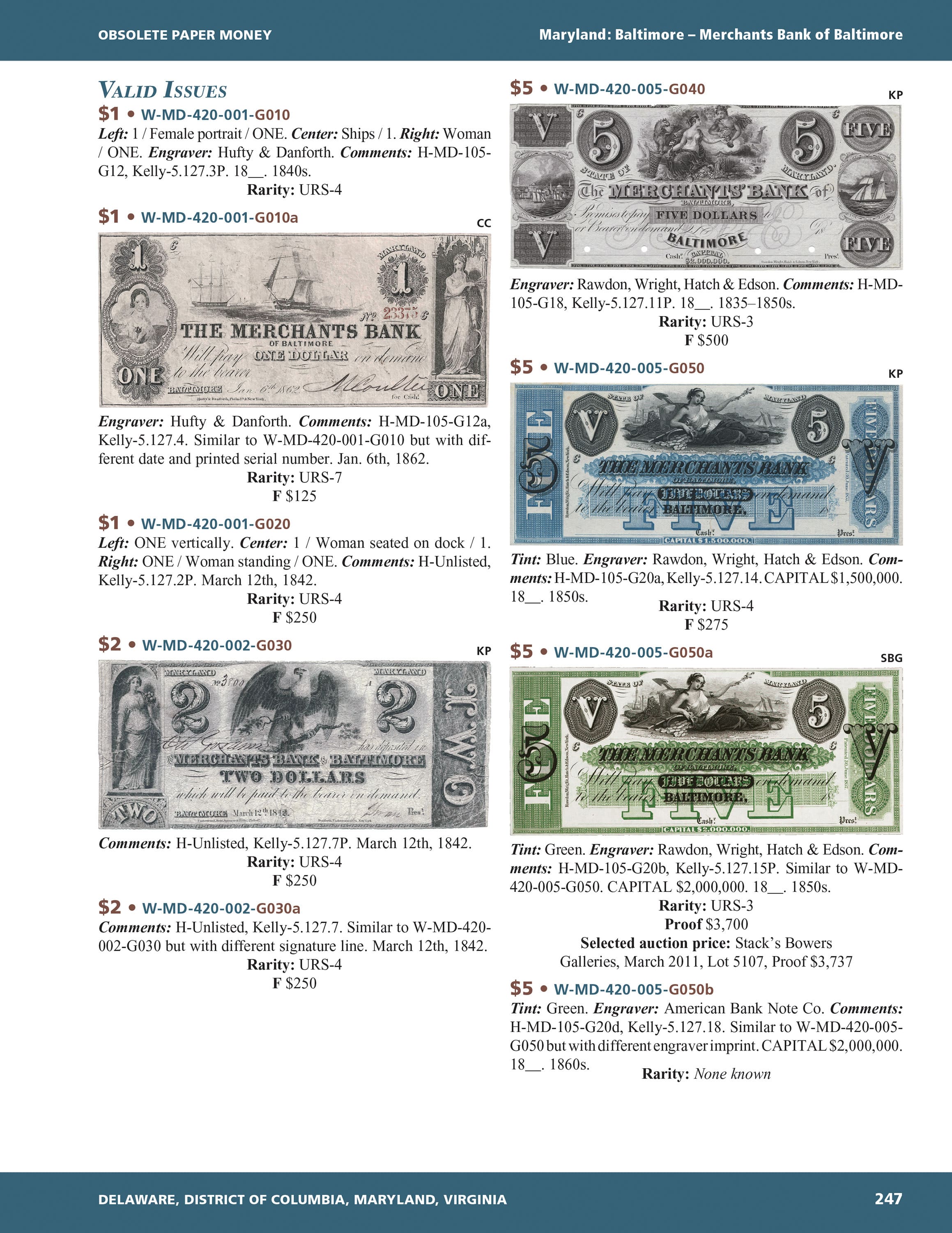Whitman Encyclopedias: Whitman Encyclopedia of Obsolete Paper Money, Volume 8 – South Atlantic, Part 3 – Delaware, District of Columbia, Maryland, Virginia