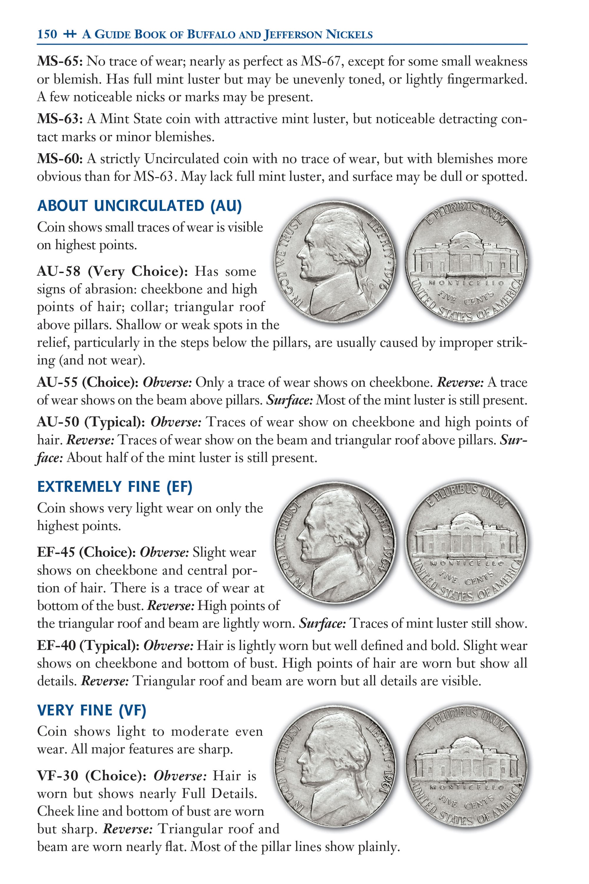 Red Book Series #8: A Guide Book of Buffalo & Jefferson Nickels – History, Values, Collecting