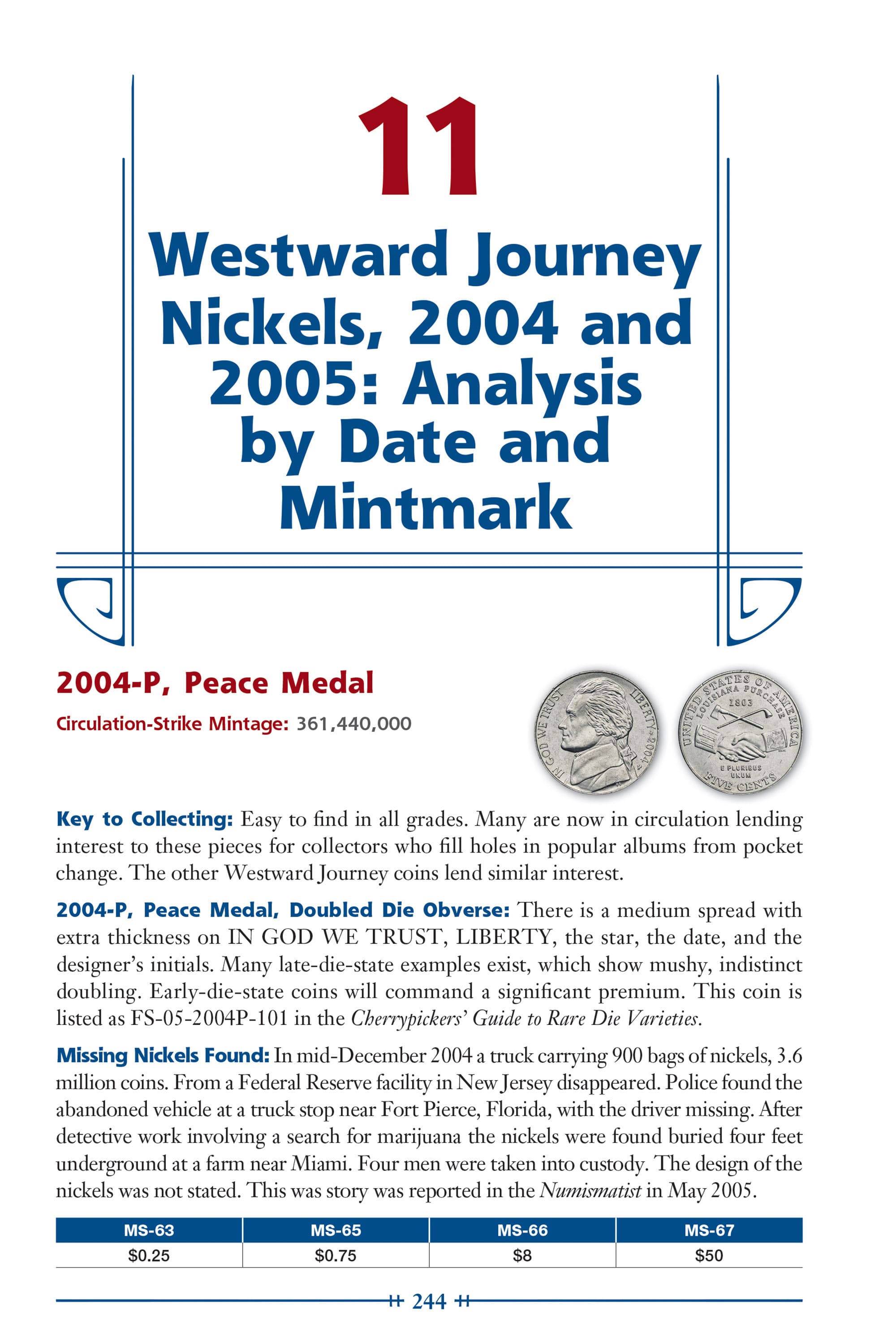 Red Book Series #8: A Guide Book of Buffalo & Jefferson Nickels – History, Values, Collecting