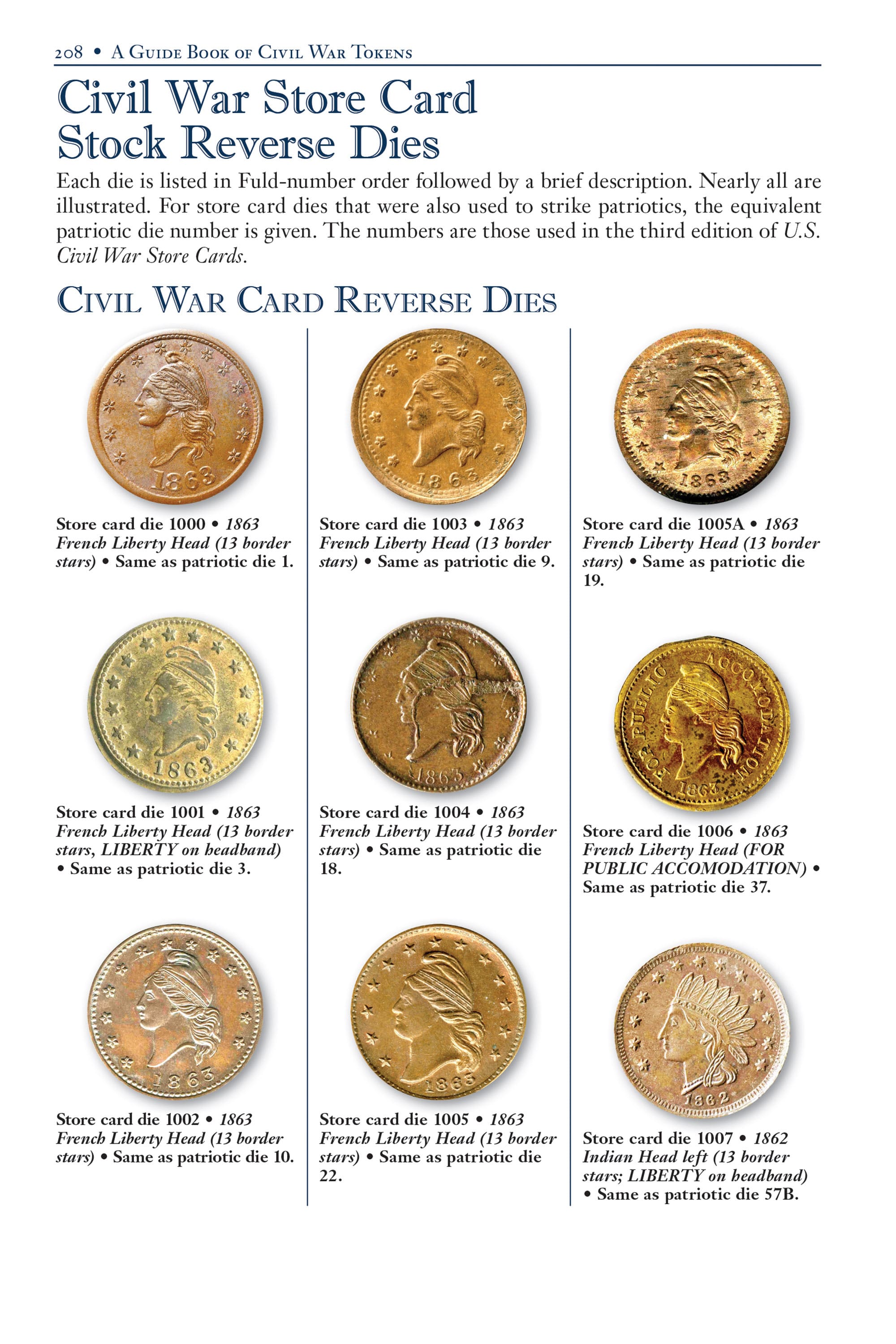 Red Book Series #16: A Guide Book of Civil War Tokens – Patriotics, Store Cards, Sutler Tokens, Encased Postage