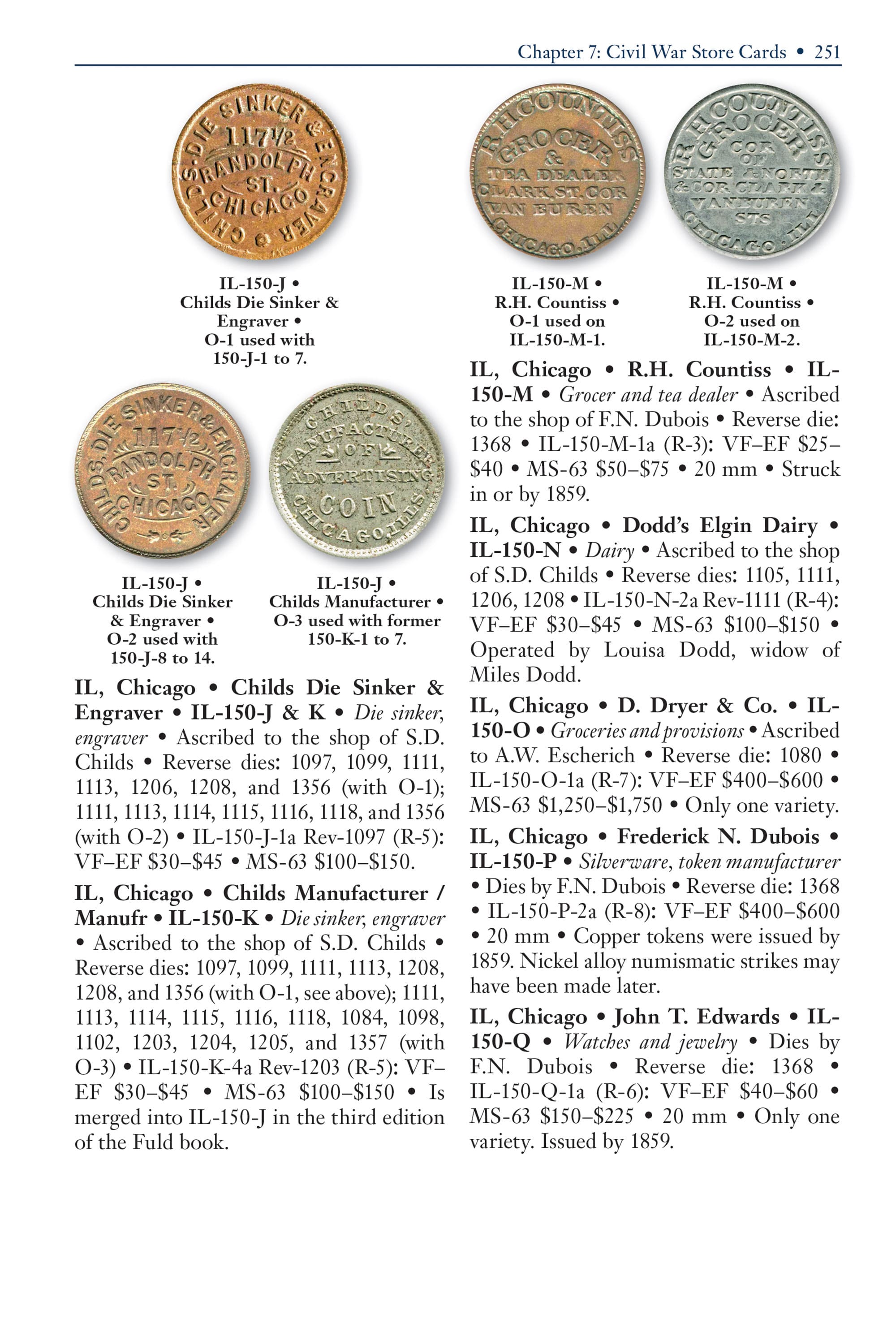Red Book Series #16: A Guide Book of Civil War Tokens – Patriotics, Store Cards, Sutler Tokens, Encased Postage