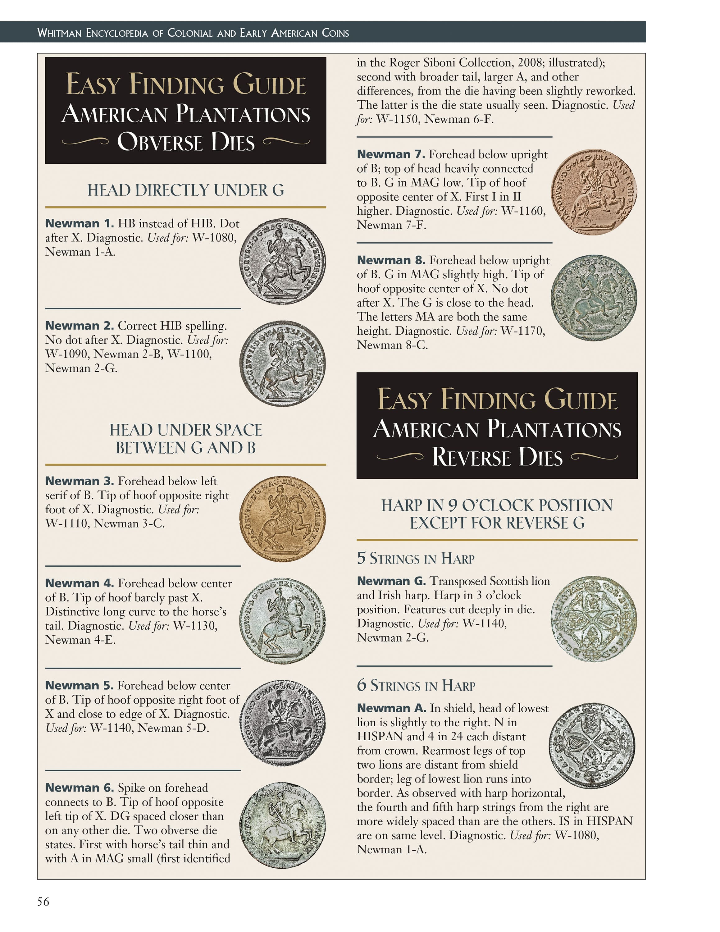 Whitman Encyclopedias: Whitman Encyclopedia of Colonial and Early American Coins