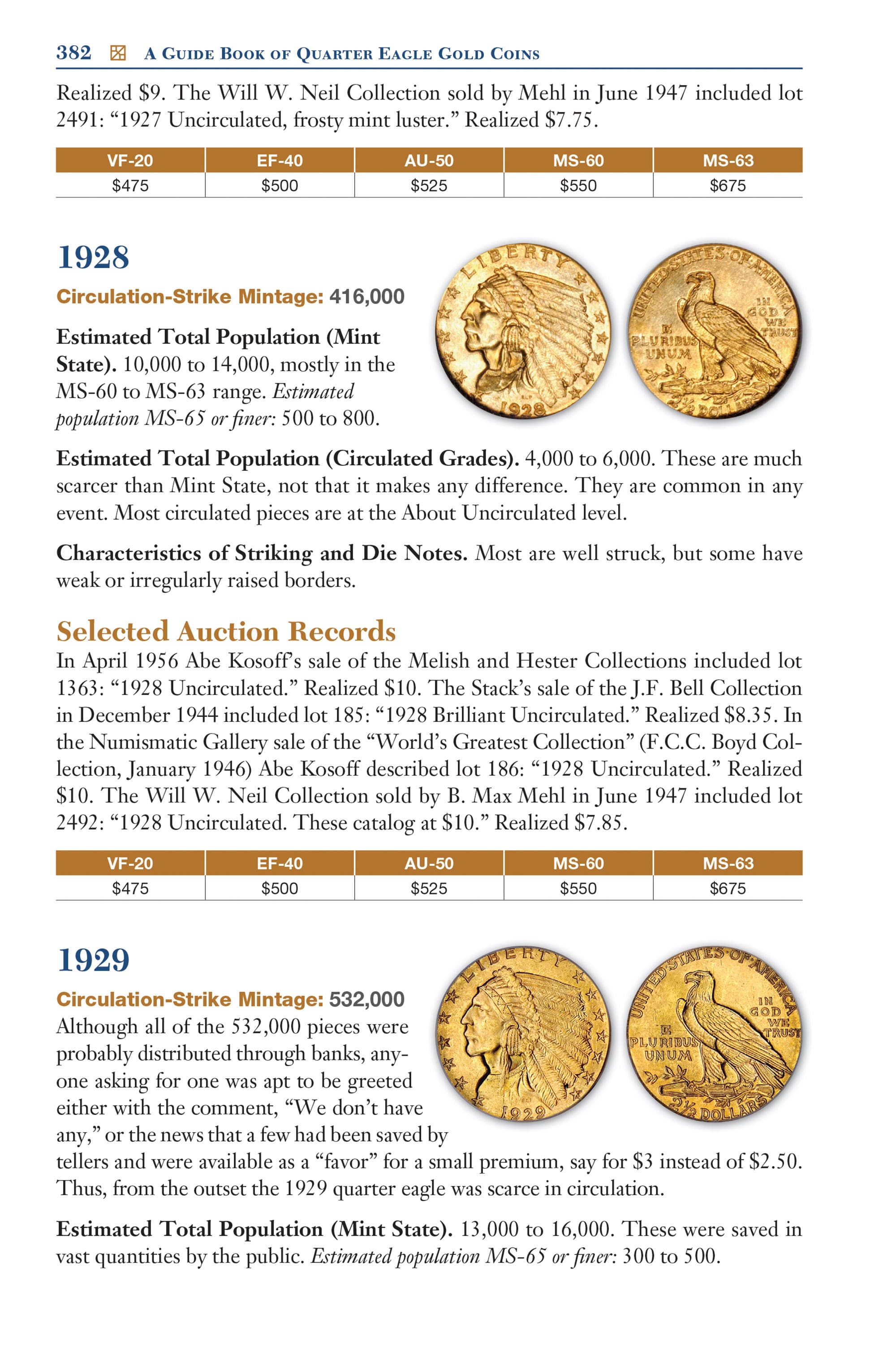 Red Book Series #26: A Guide Book of Quarter Eagle Gold Coins – History, Values, Collecting
