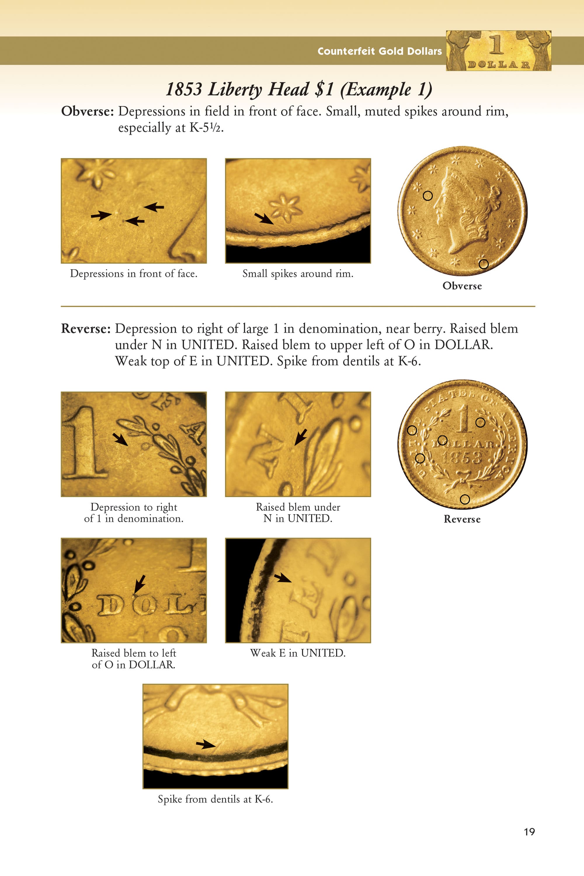 Collector Series: United States Gold Counterfeit Detection Guide – A Full Color Analysis