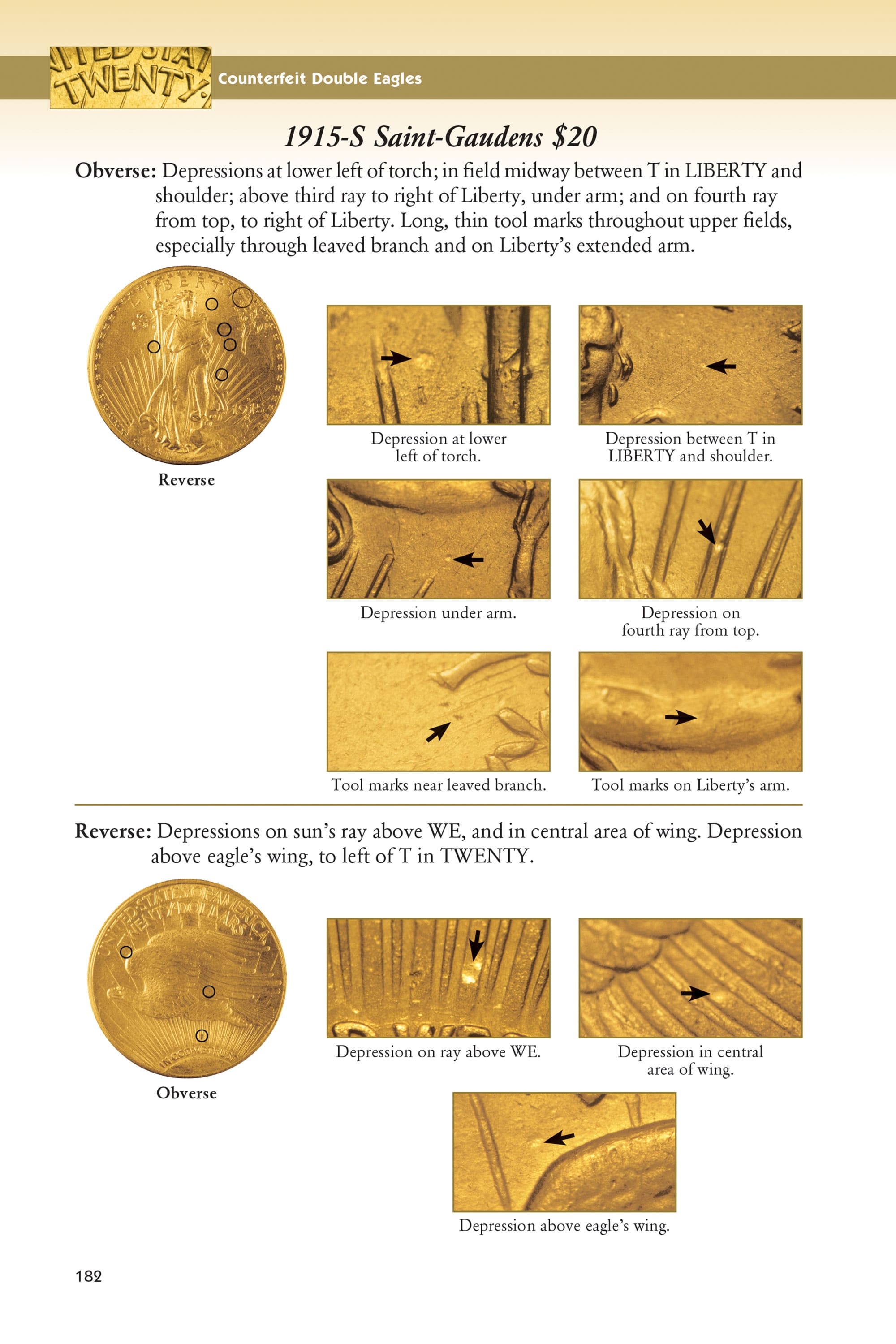 Collector Series: United States Gold Counterfeit Detection Guide – A Full Color Analysis