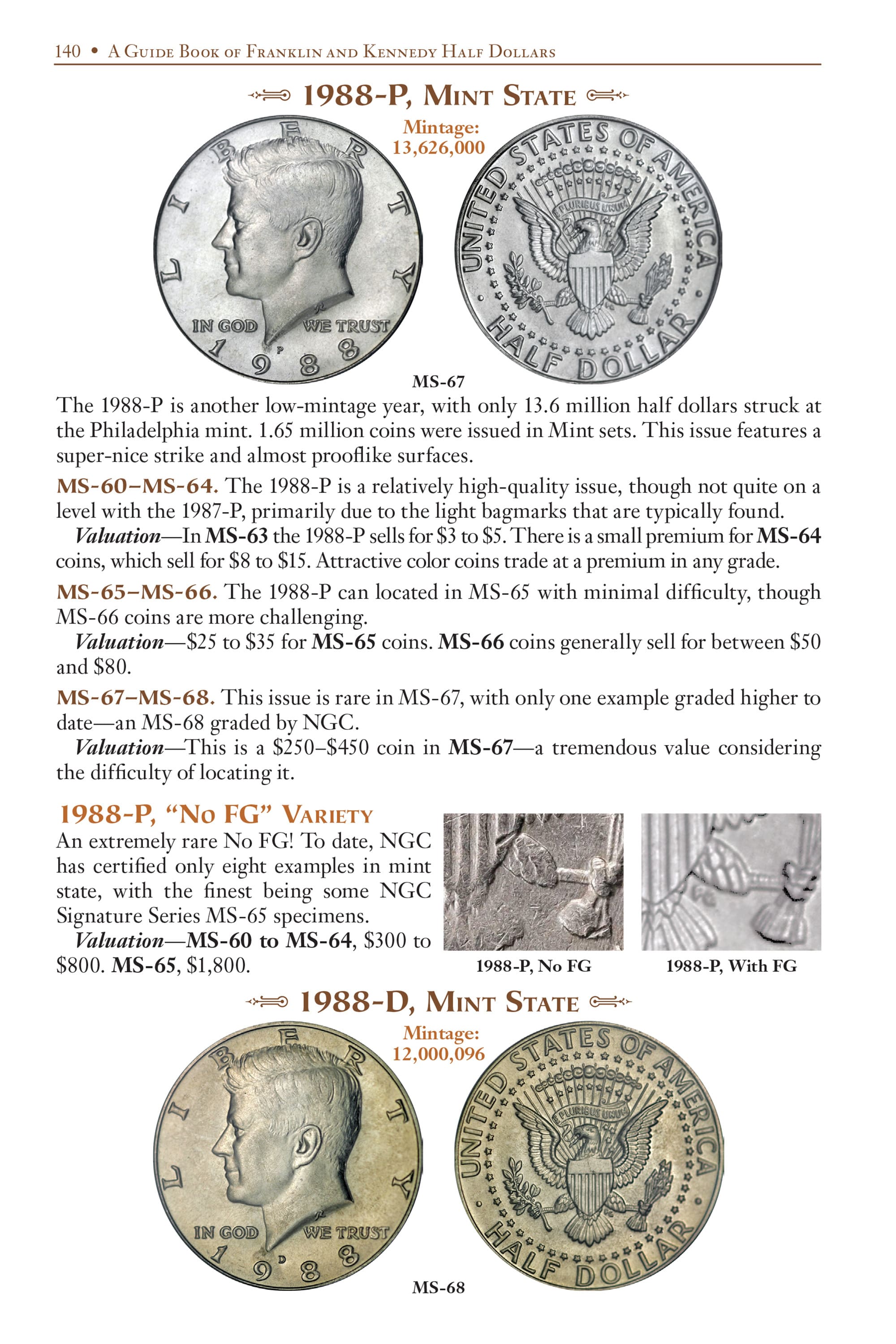 Red Book Series #15: A Guide Book of Franklin & Kennedy Half Dollars – History, Values, Collecting