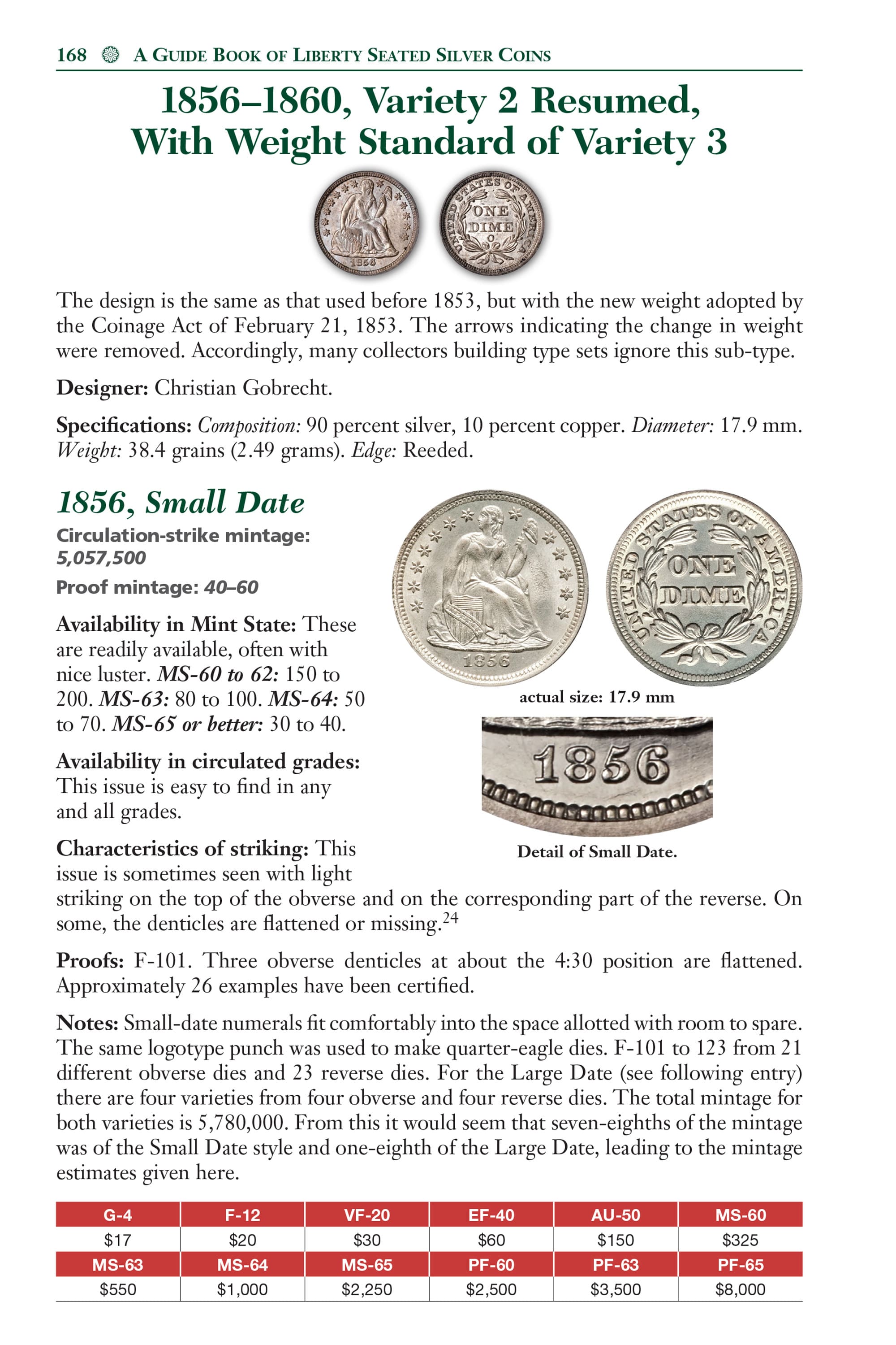 Red Book Series #21: A Guide Book of Liberty Seated Silver Coins – History, Values, Collecting