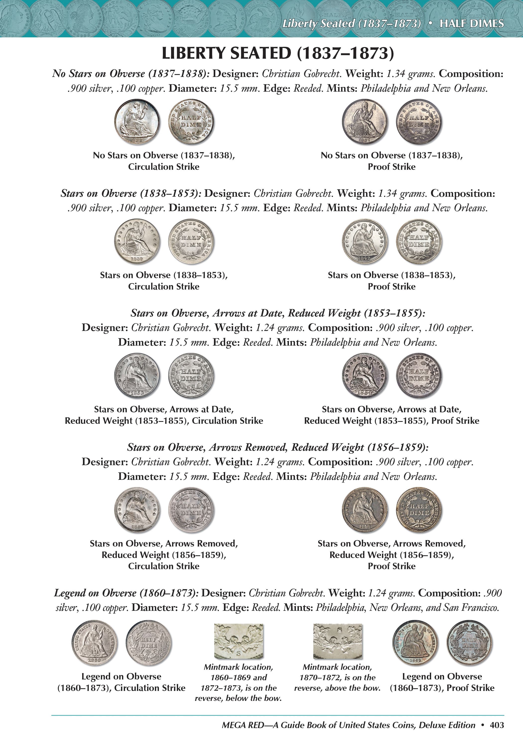 Mega Red: A Guide Book of United States Coins, Deluxe Edition