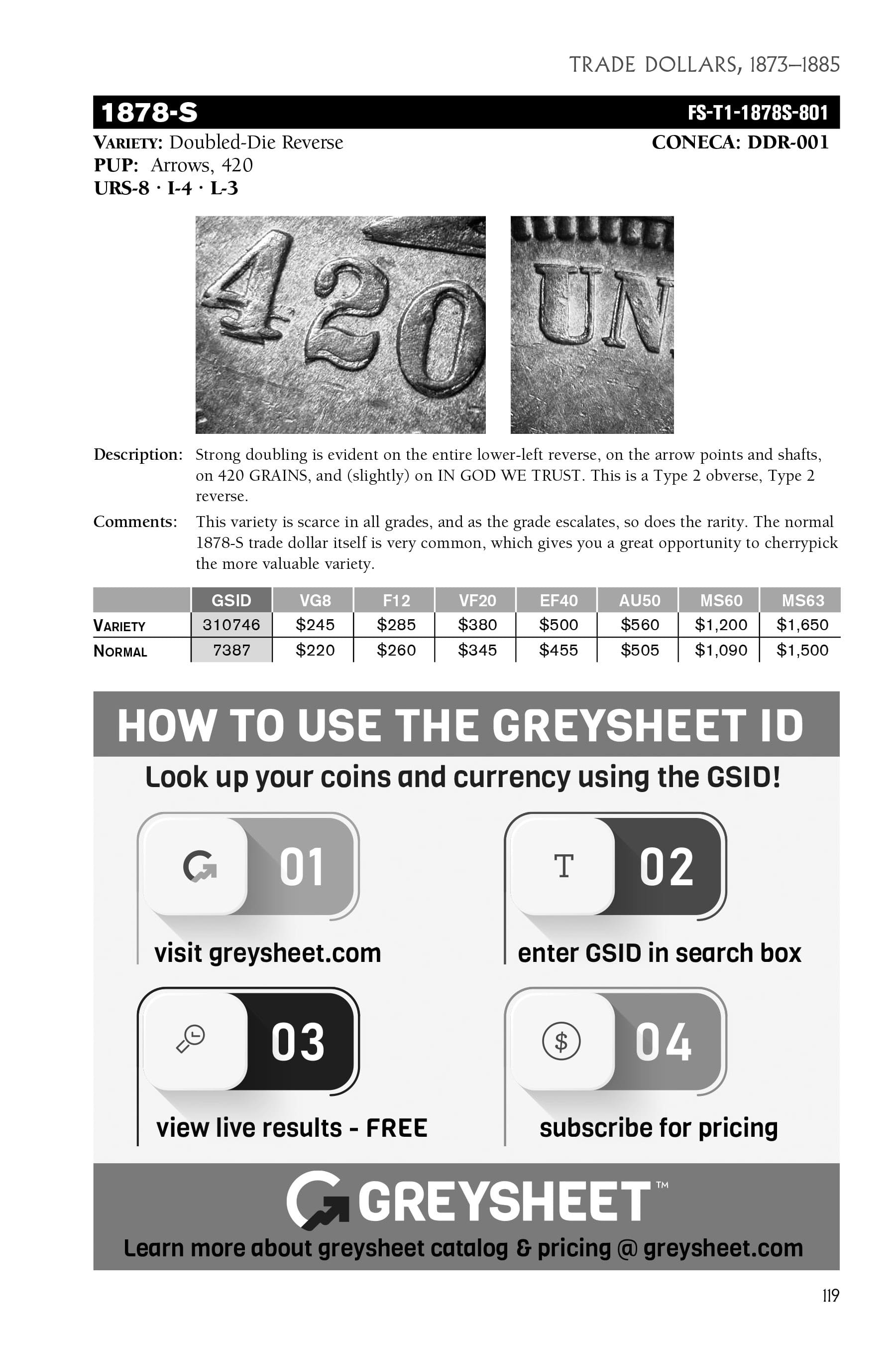 Cherrypickers’ Guide to Rare Die Varieties of United States Coins, Volume 3 – Half Dollars through Bullion