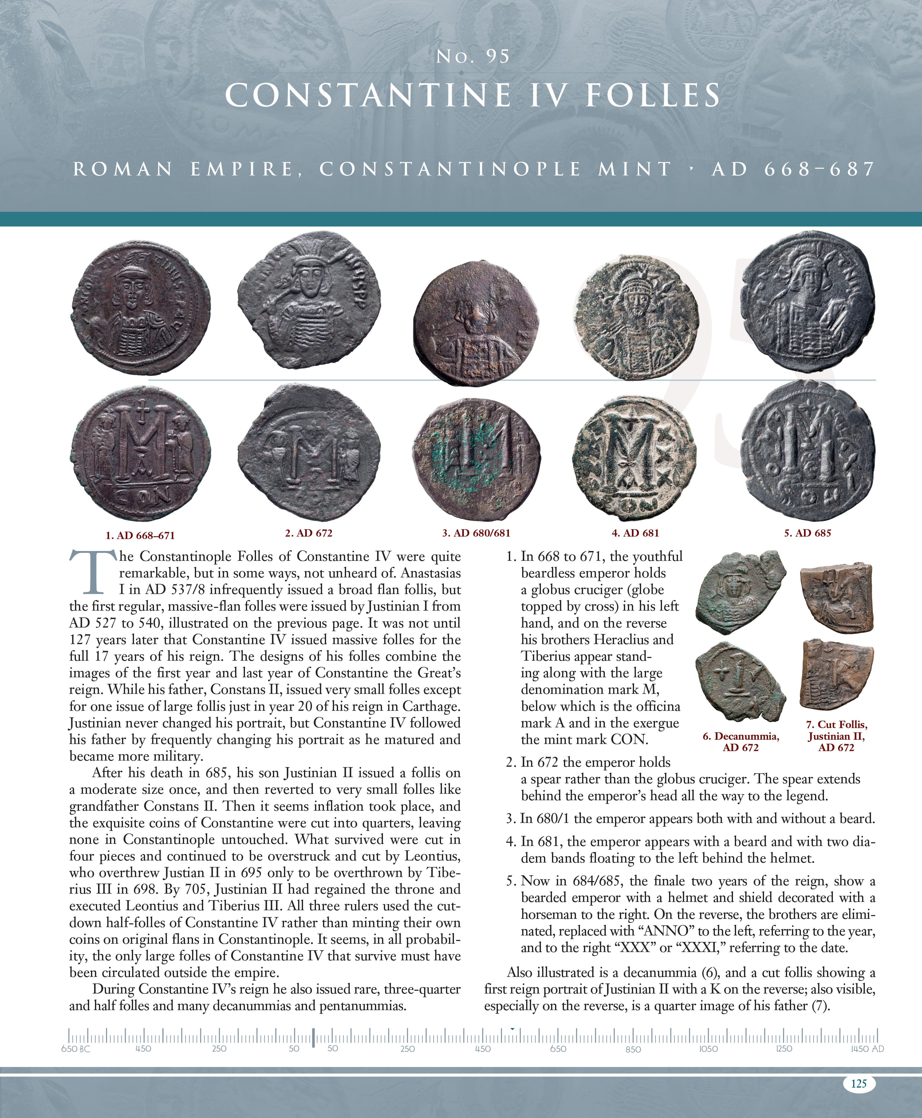 100 Greatest Series: 100 Greatest Ancient Coins