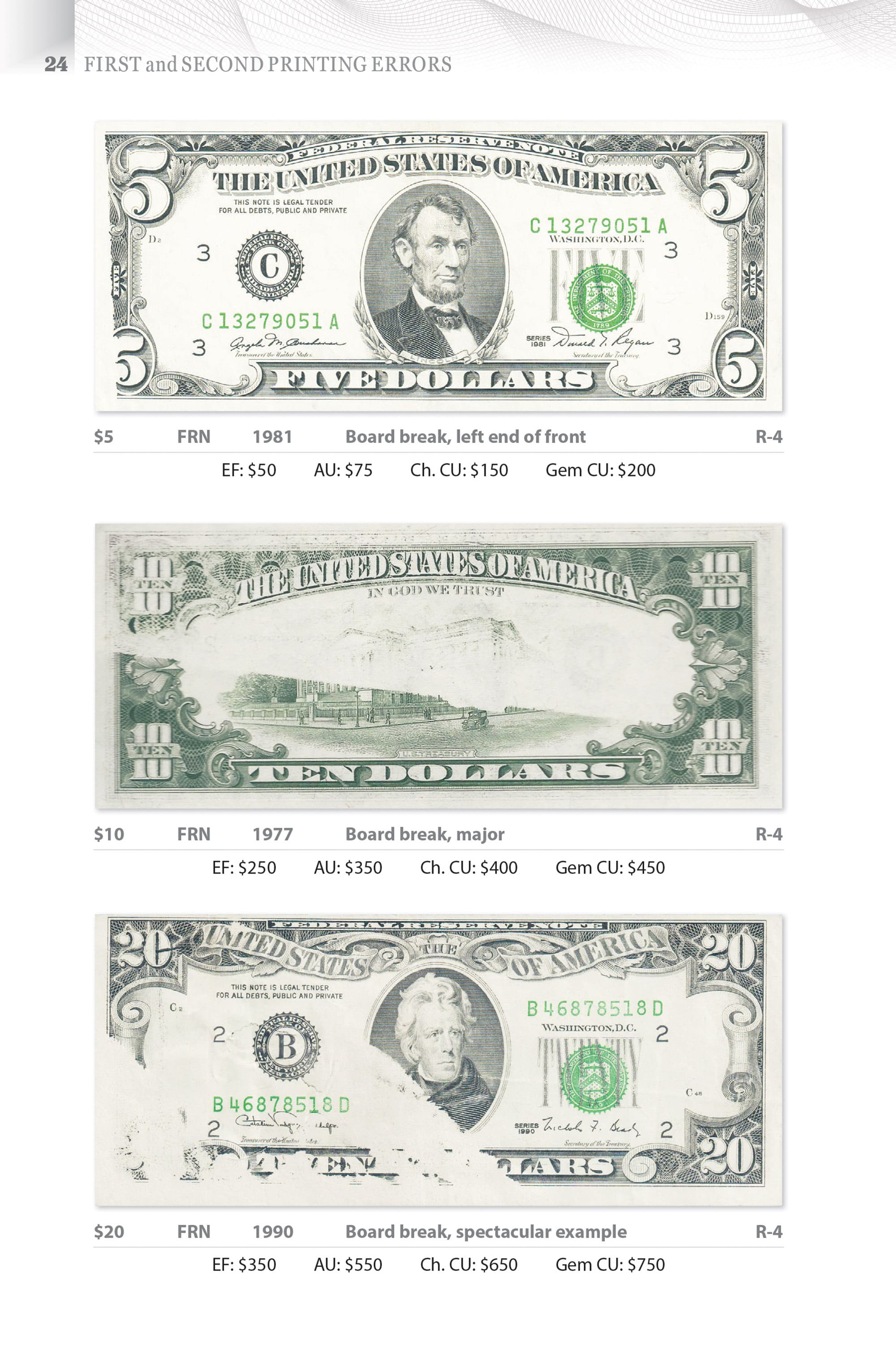 Professional Series: United States Paper Money Errors
