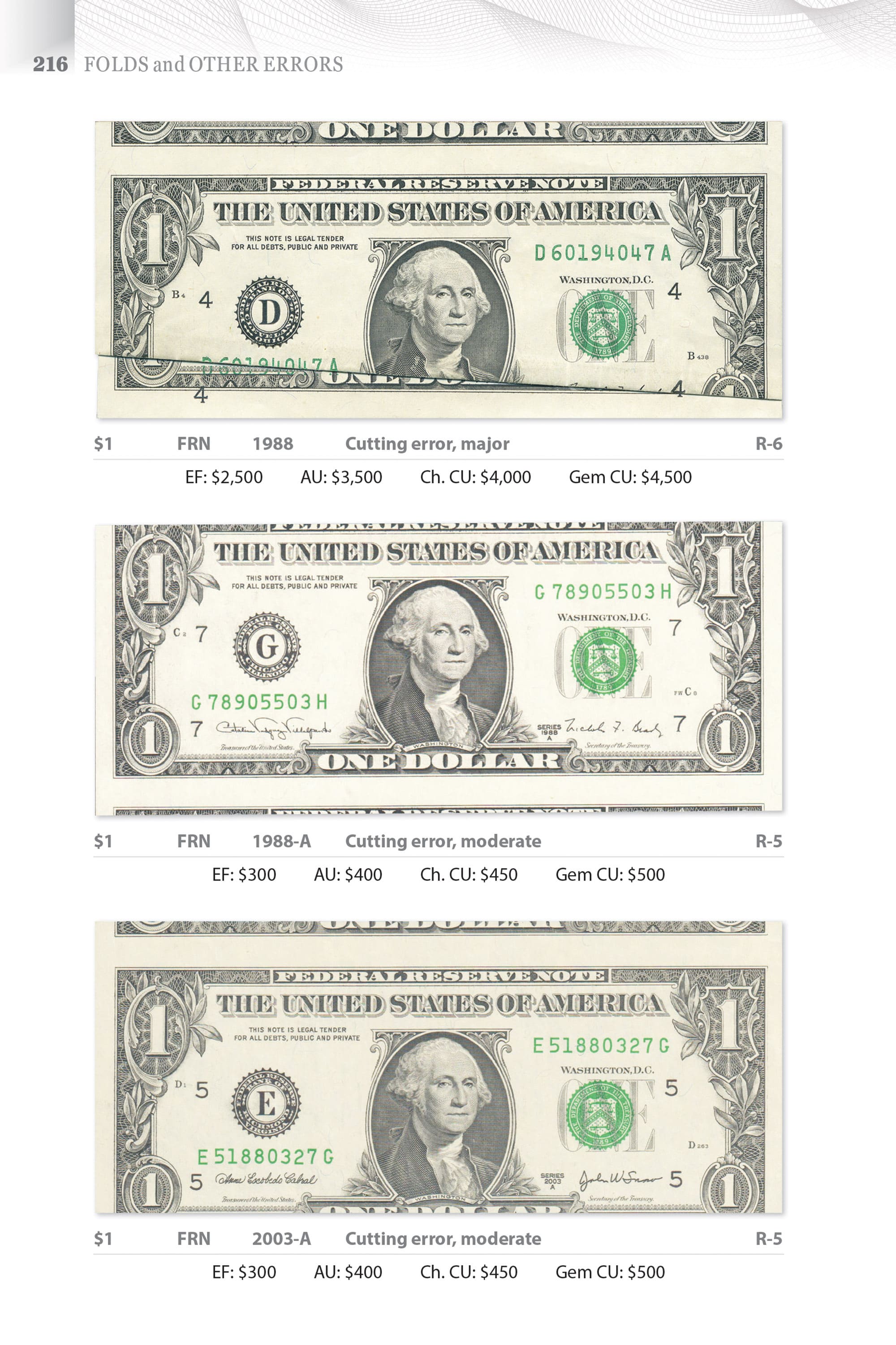 Professional Series: United States Paper Money Errors