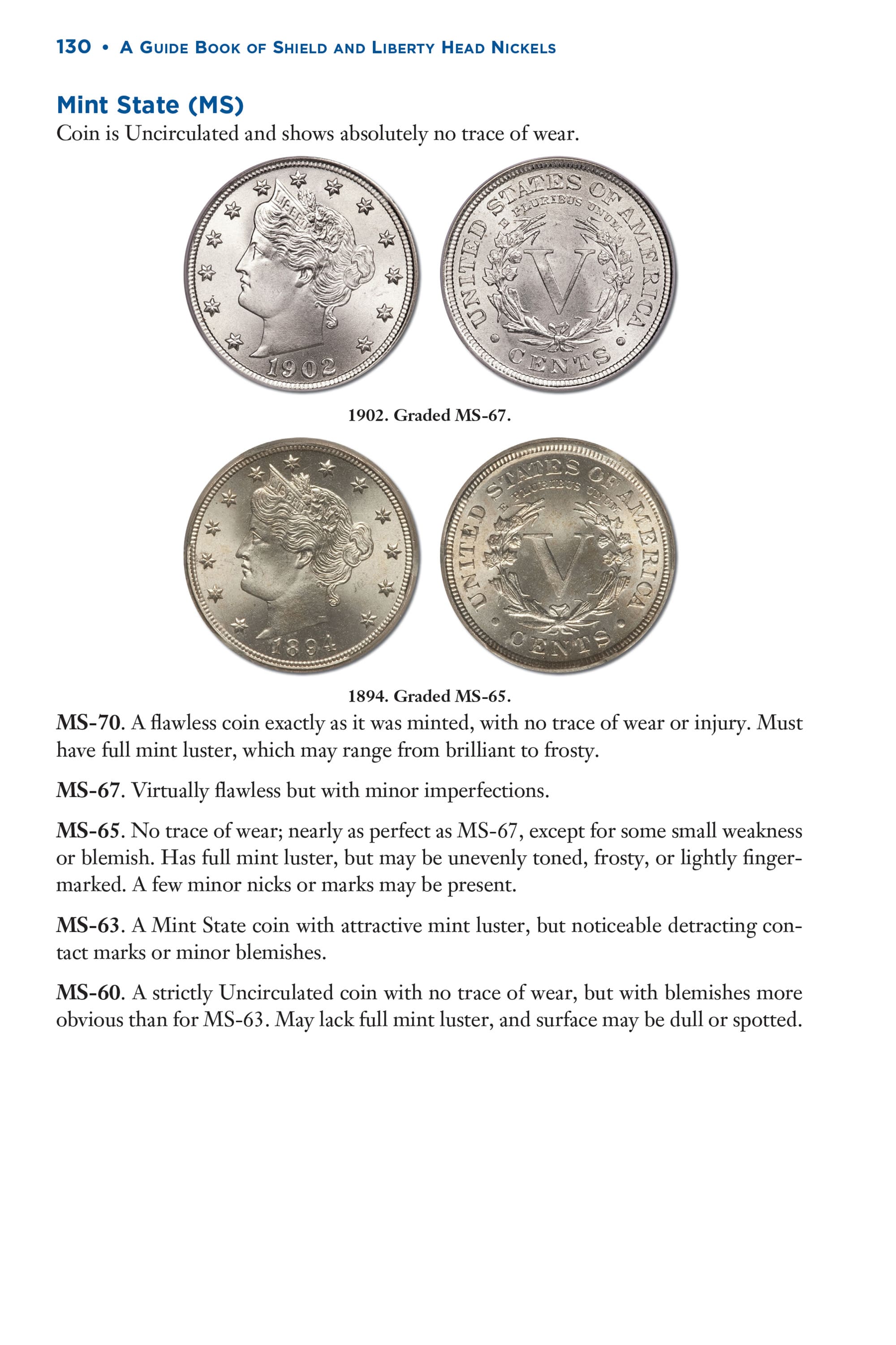 Red Book Series #5: Shield & Liberty Head Nickels – History, Values, Collecting