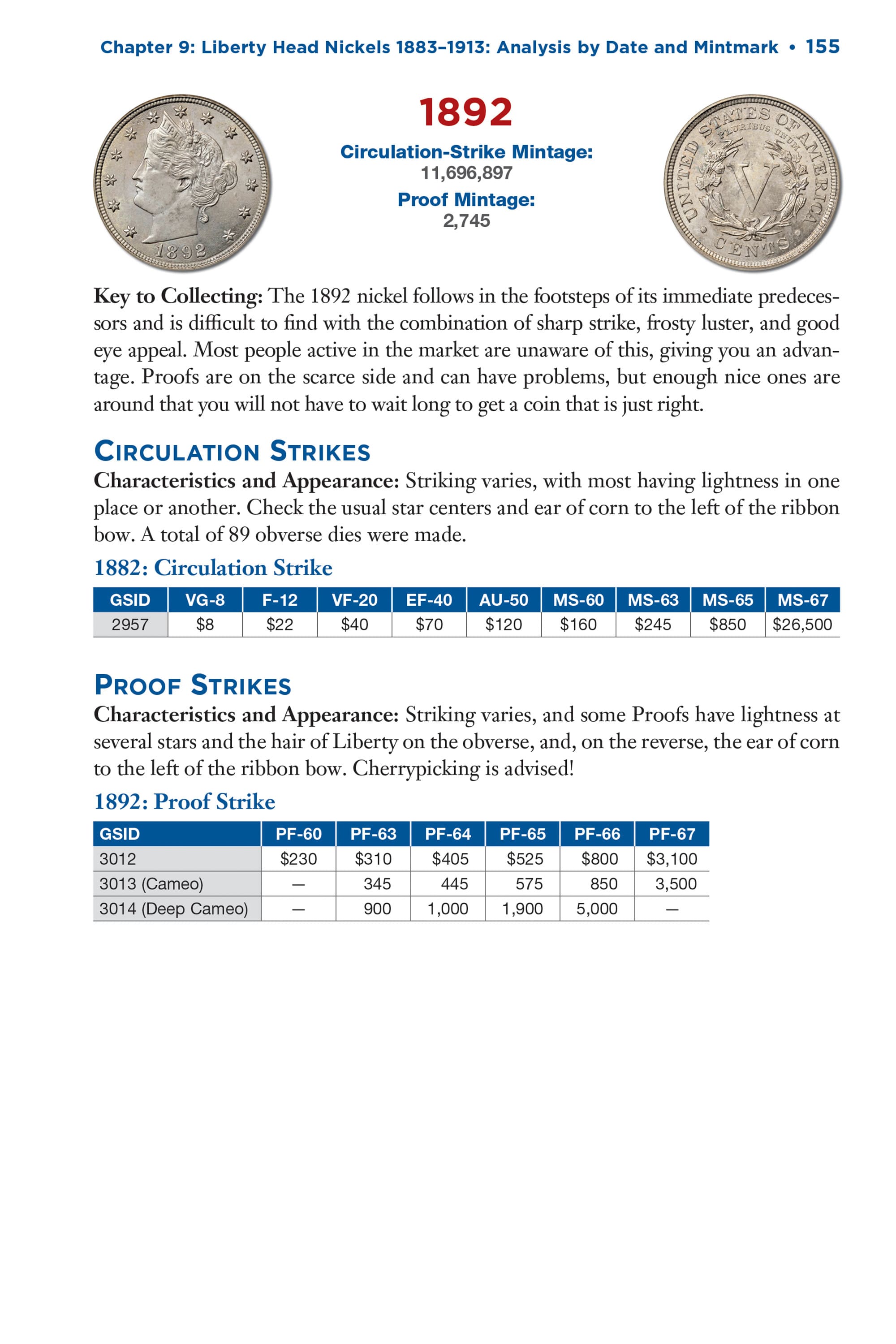 Red Book Series #5: Shield & Liberty Head Nickels – History, Values, Collecting