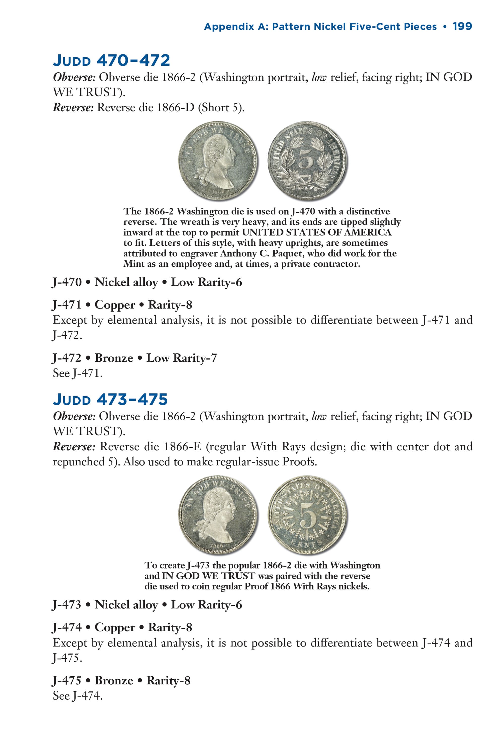 Red Book Series #5: Shield & Liberty Head Nickels – History, Values, Collecting