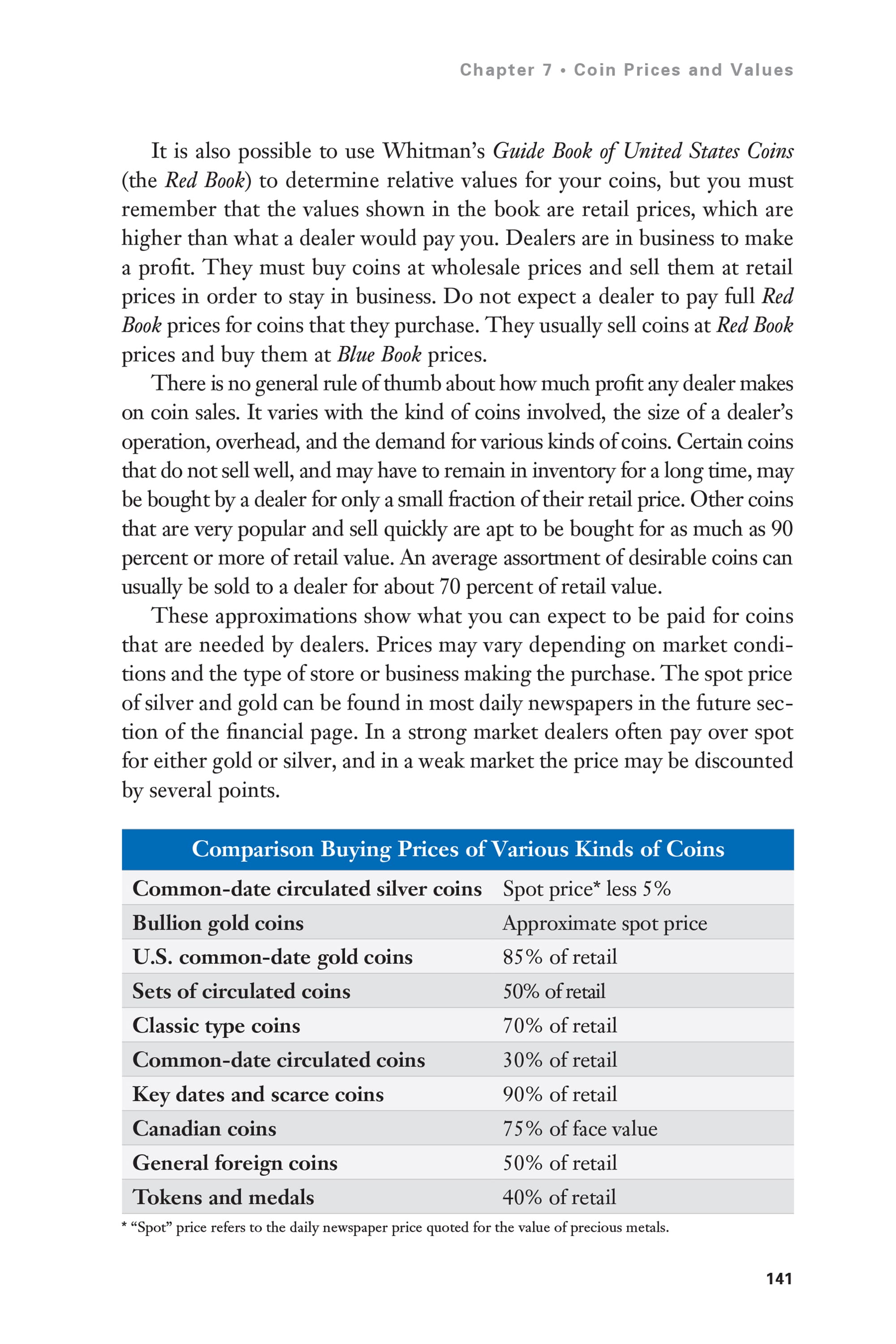 Collector Series: Coin Collecting – An Introduction to the World of Numismatics