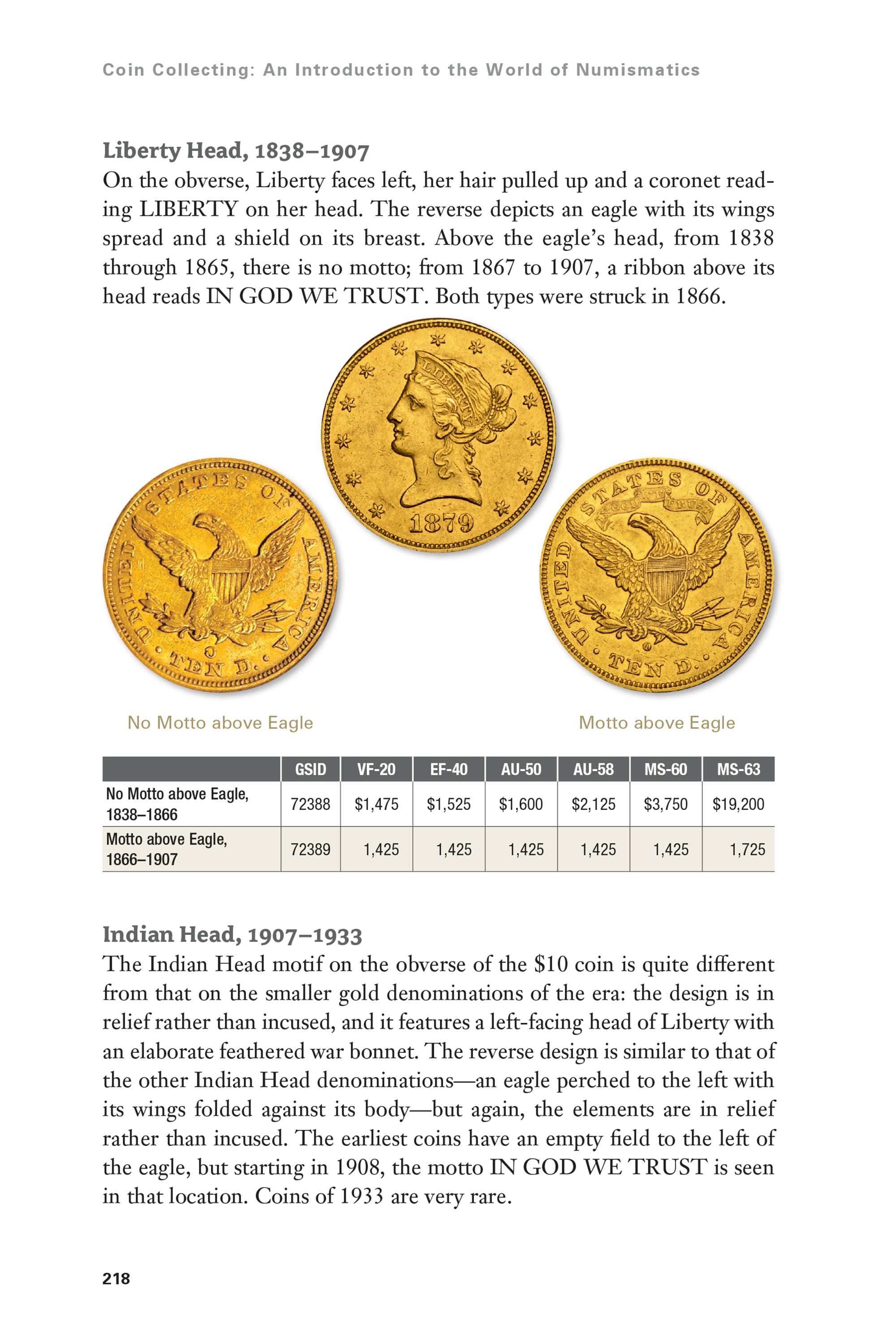 Collector Series: Coin Collecting – An Introduction to the World of Numismatics