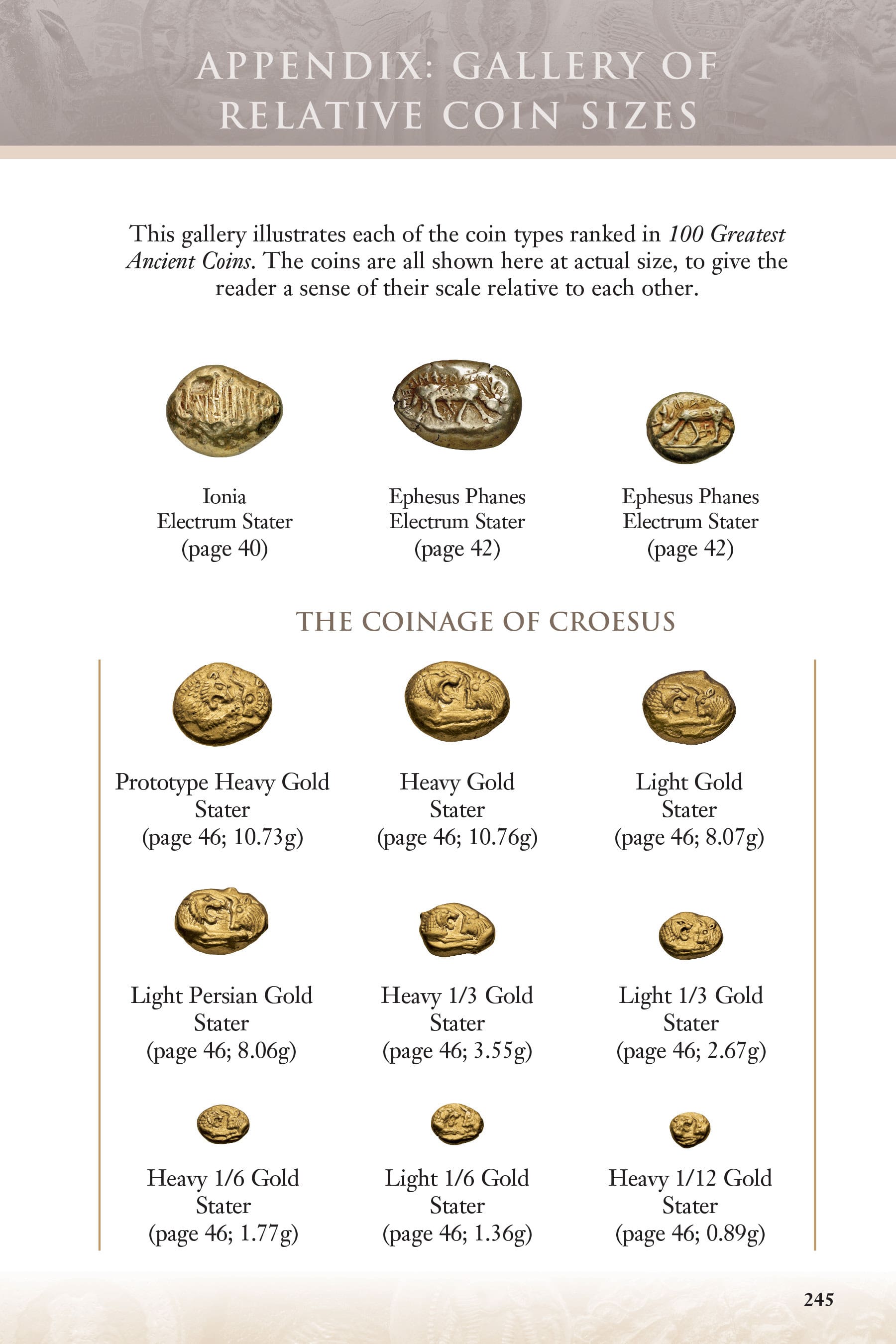 100 Greatest Series: 100 Greatest Ancient Coins