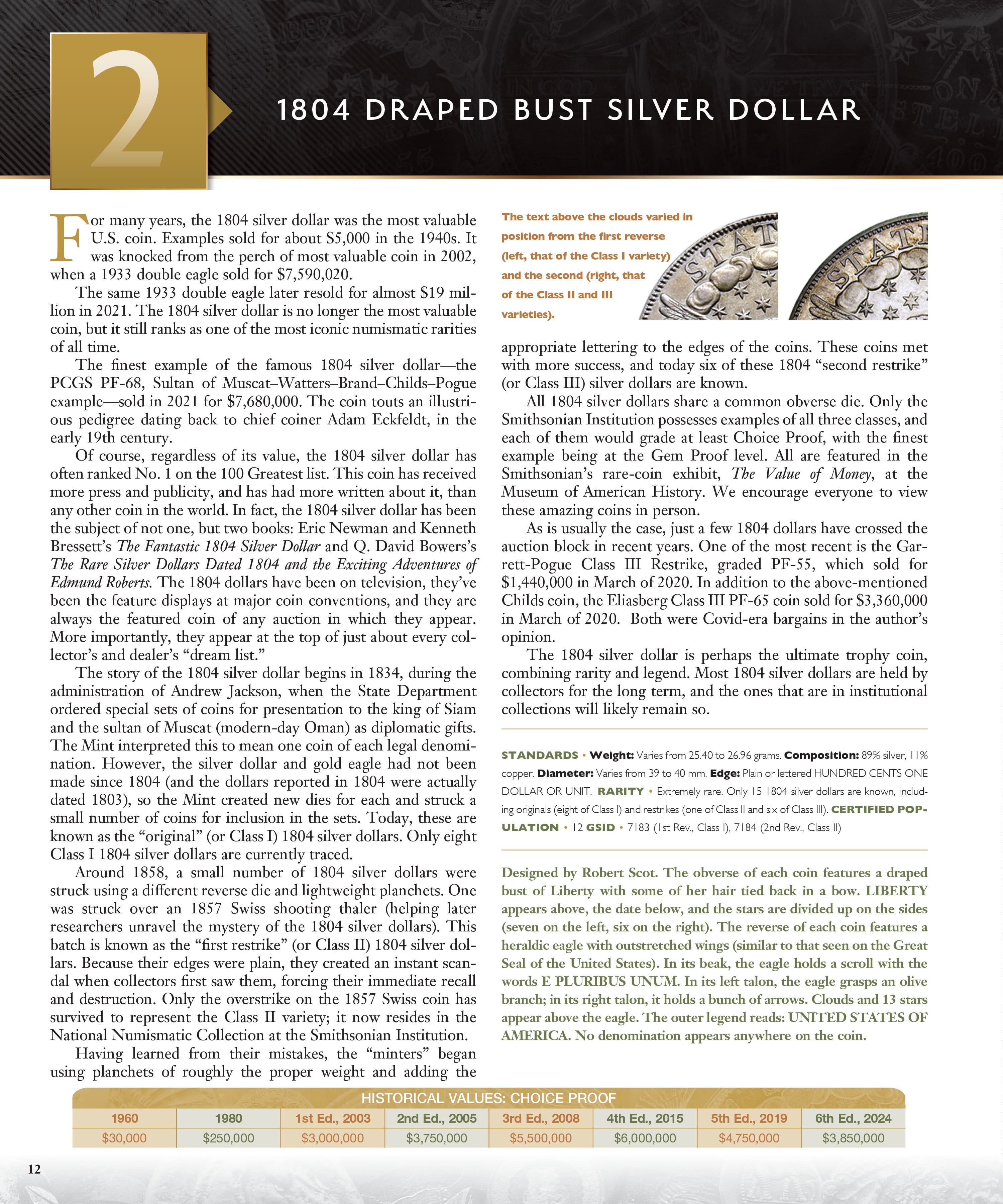 100 Greatest Series: 100 Greatest United States Coins