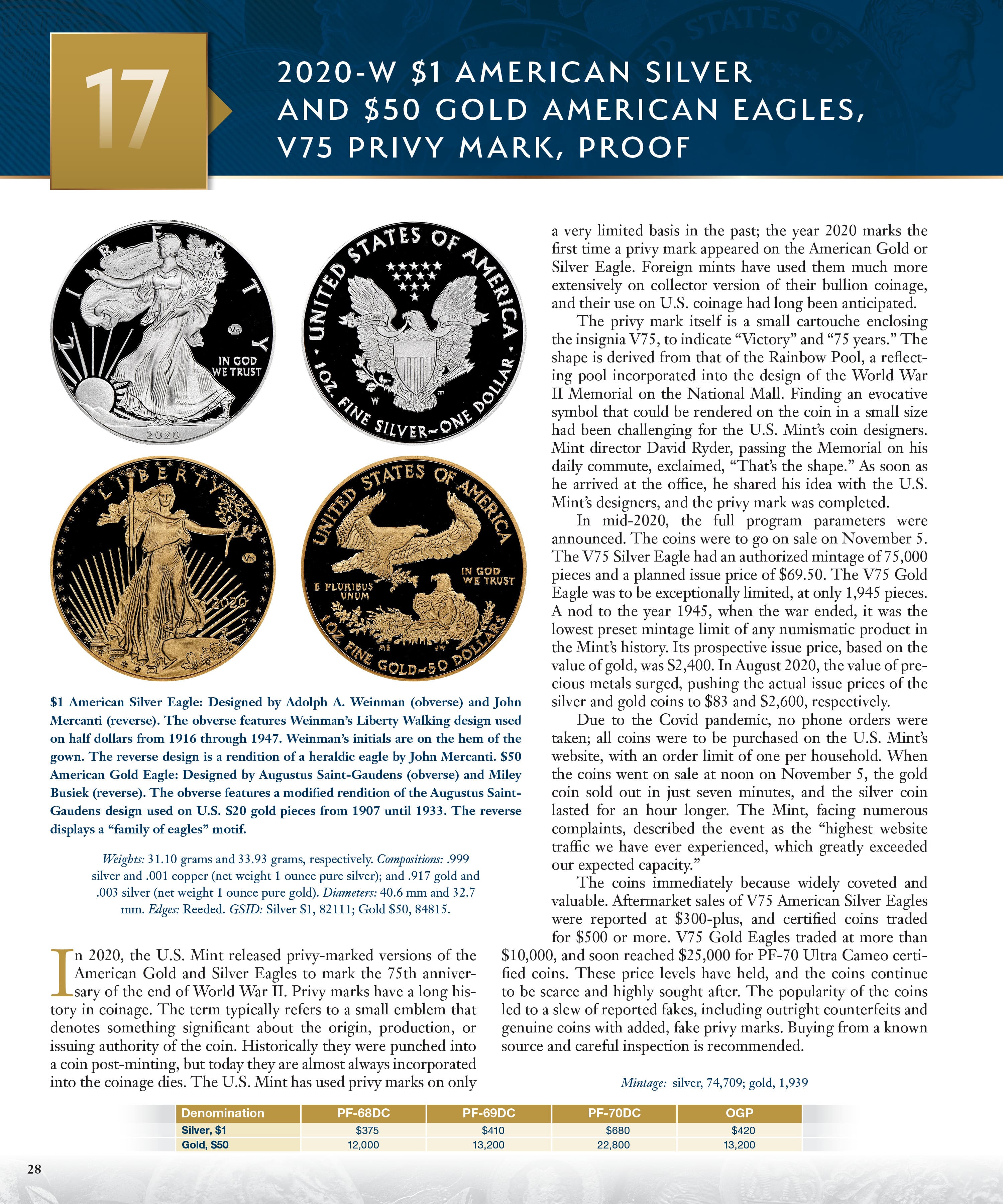 100 Greatest Series: 100 Greatest United States Modern Coins