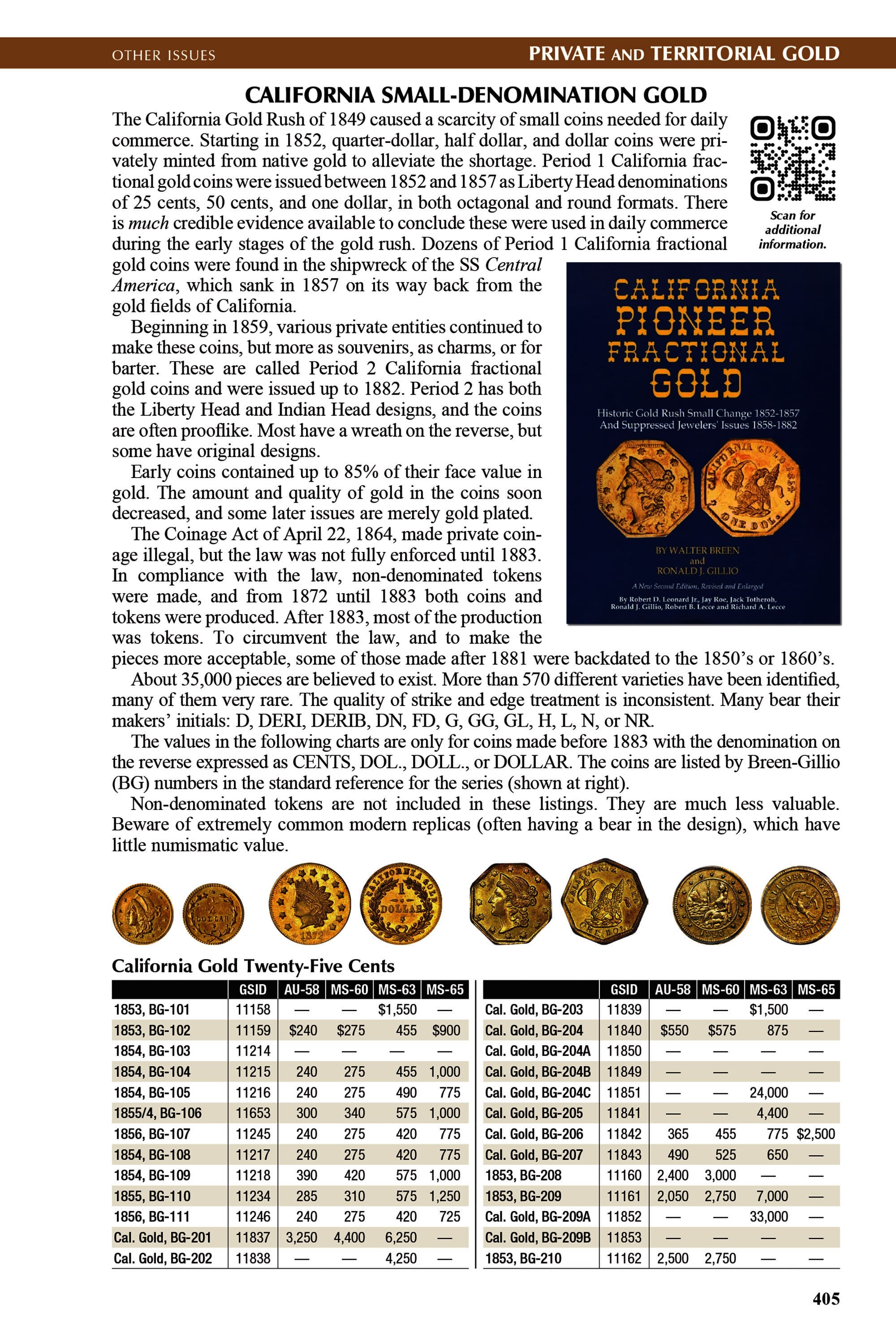 The Official Red Book®: A Guide Book of United States Coins, 2026