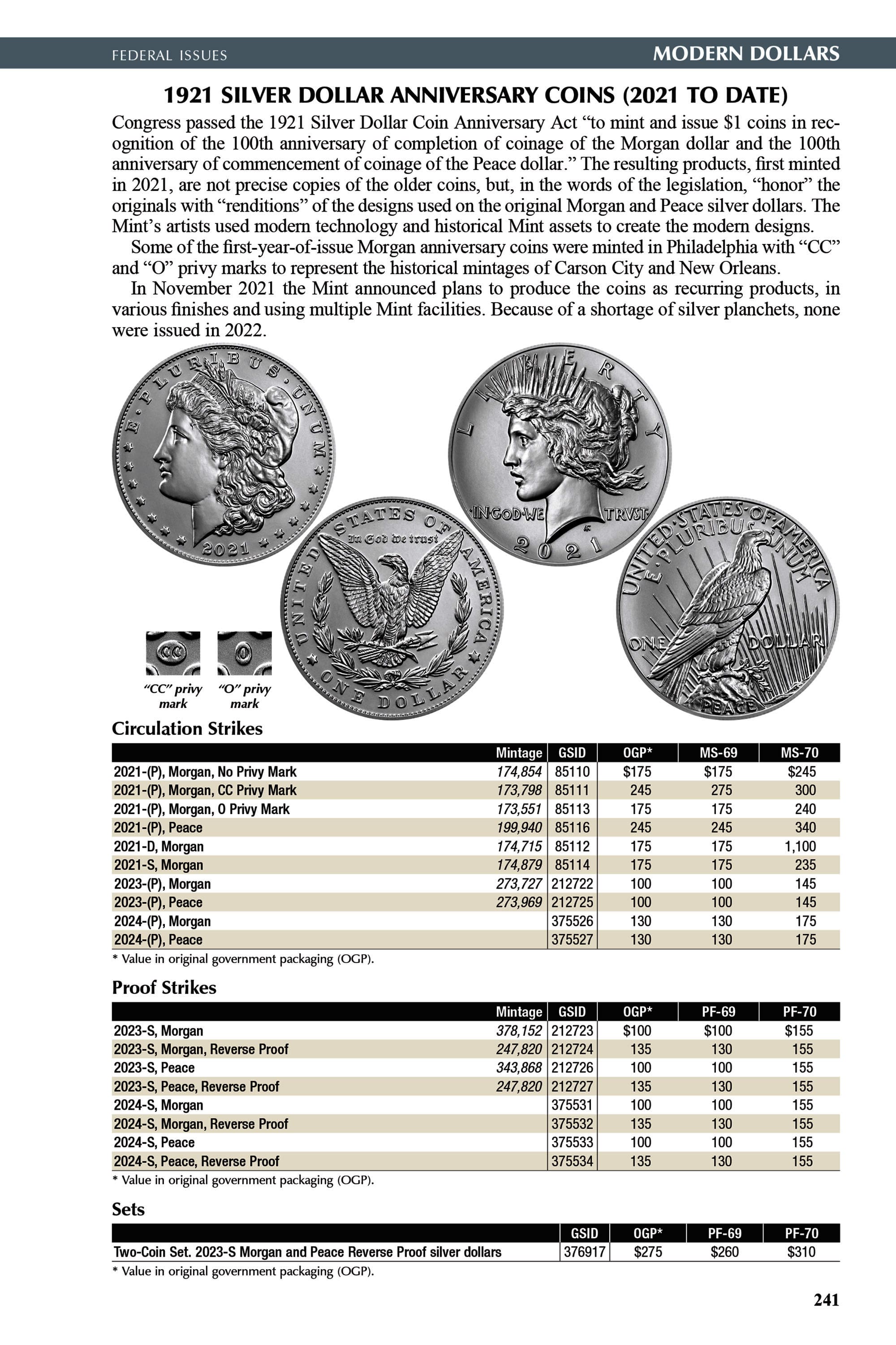 The Official Red Book®: A Guide Book of United States Coins, 2026
