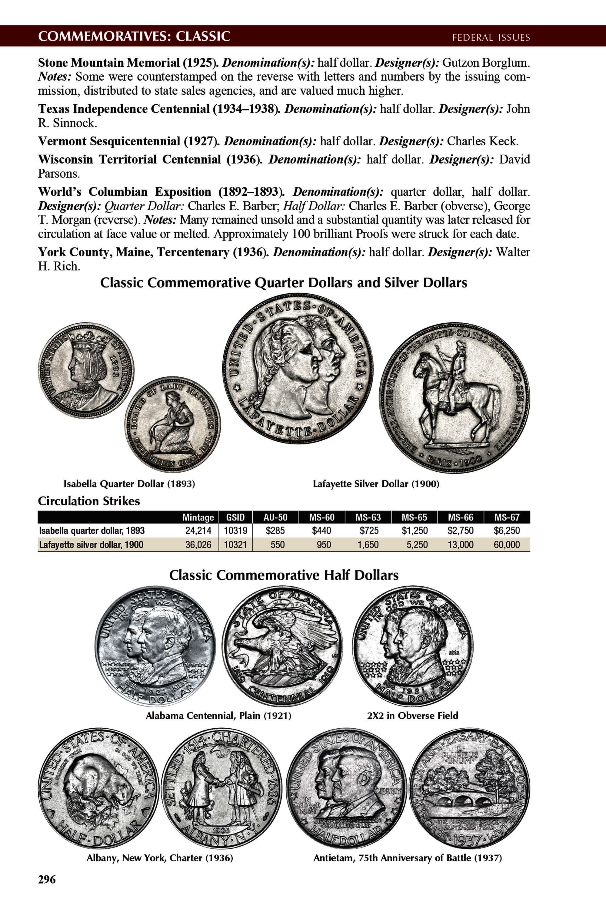 The Official Red Book®: A Guide Book of United States Coins, 2026