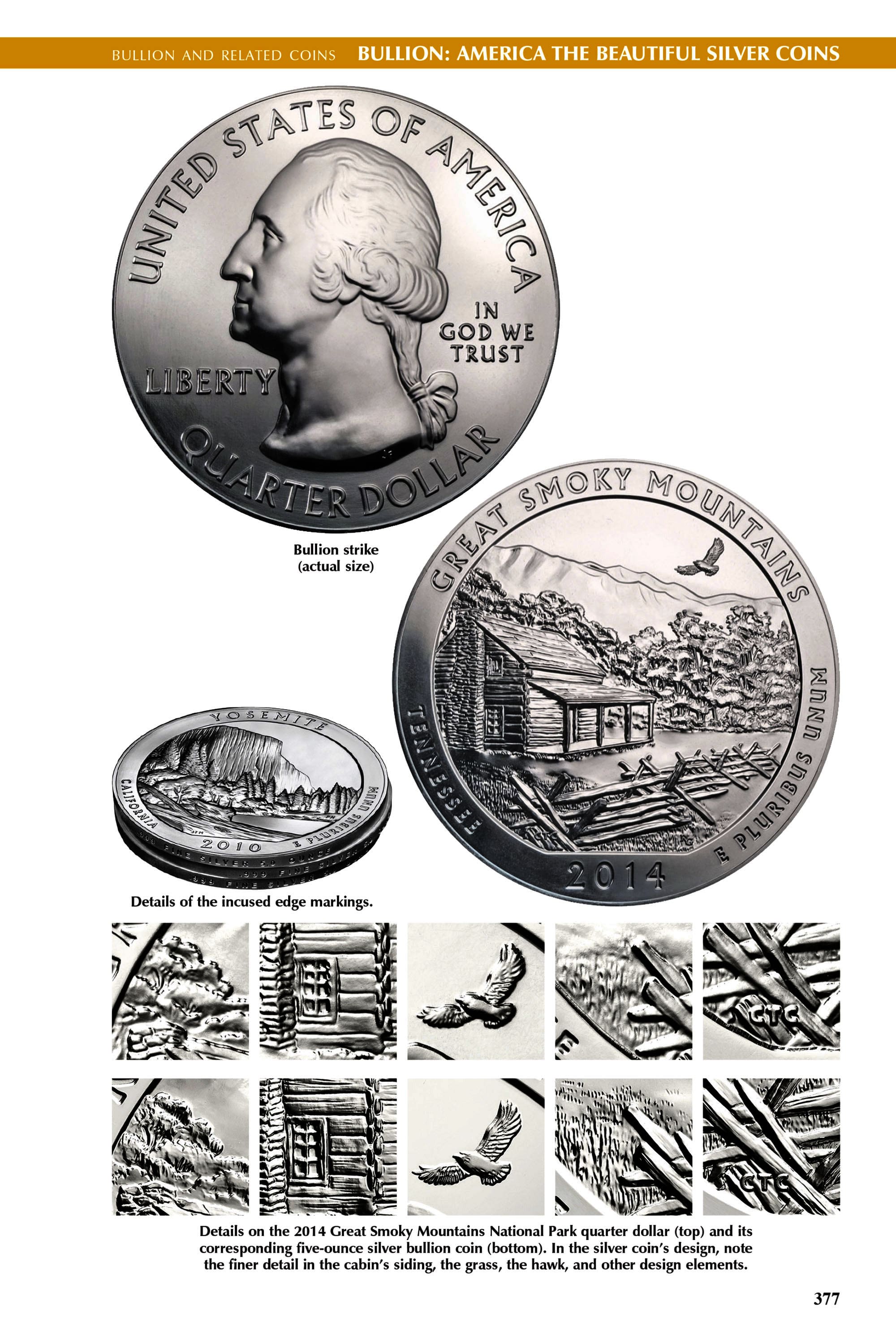 The Official Red Book®: A Guide Book of United States Coins, 2026
