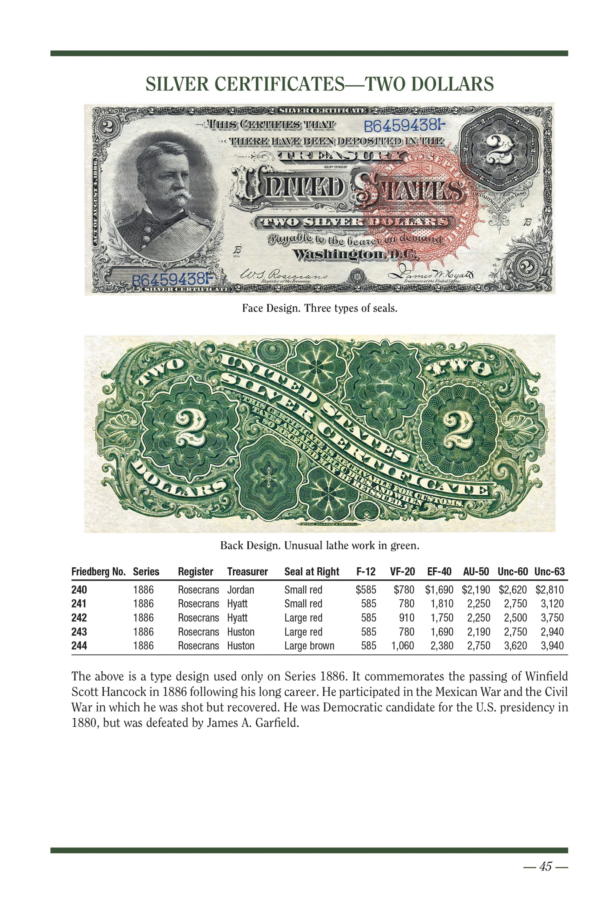Collector Series: United States Currency