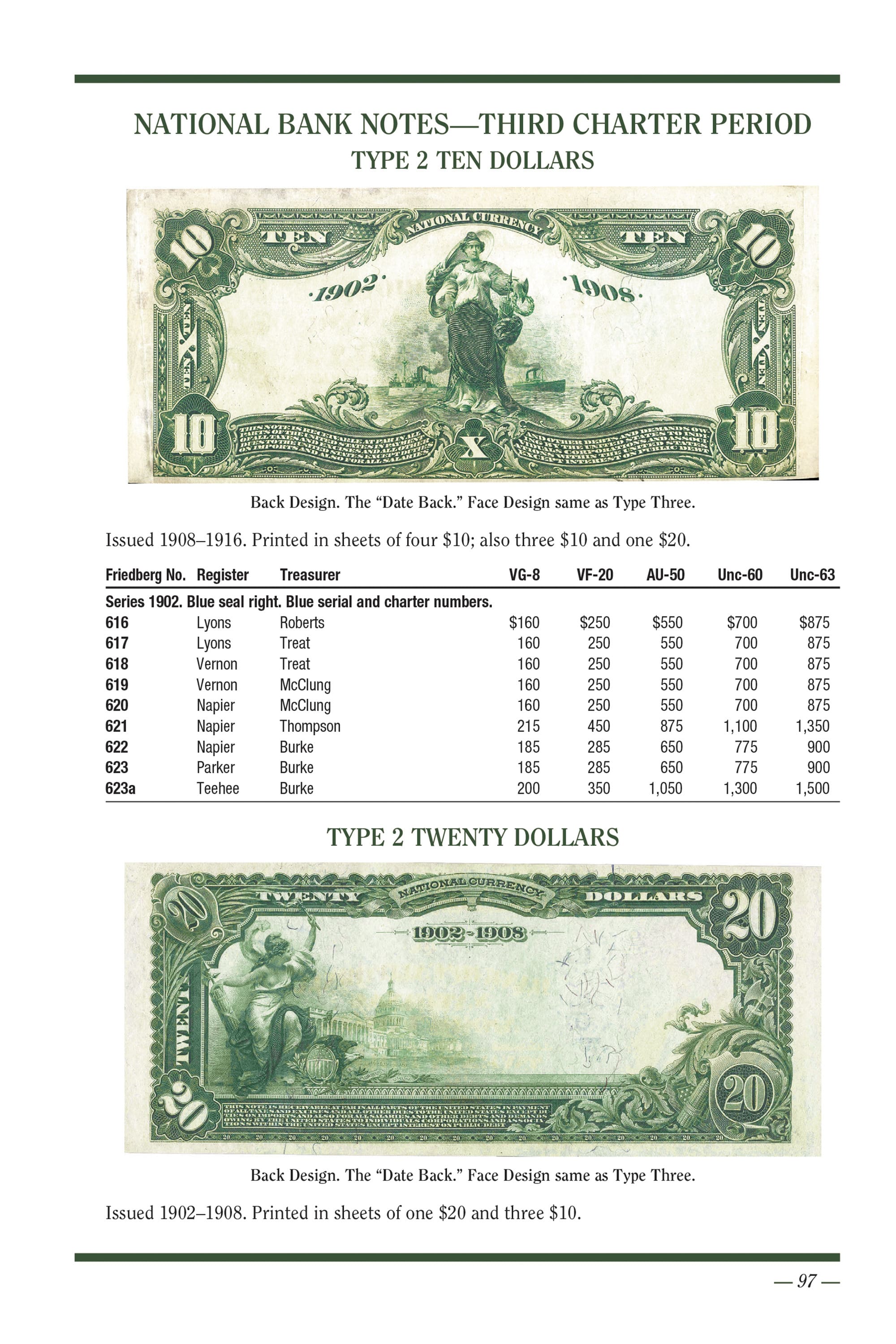 Collector Series: United States Currency