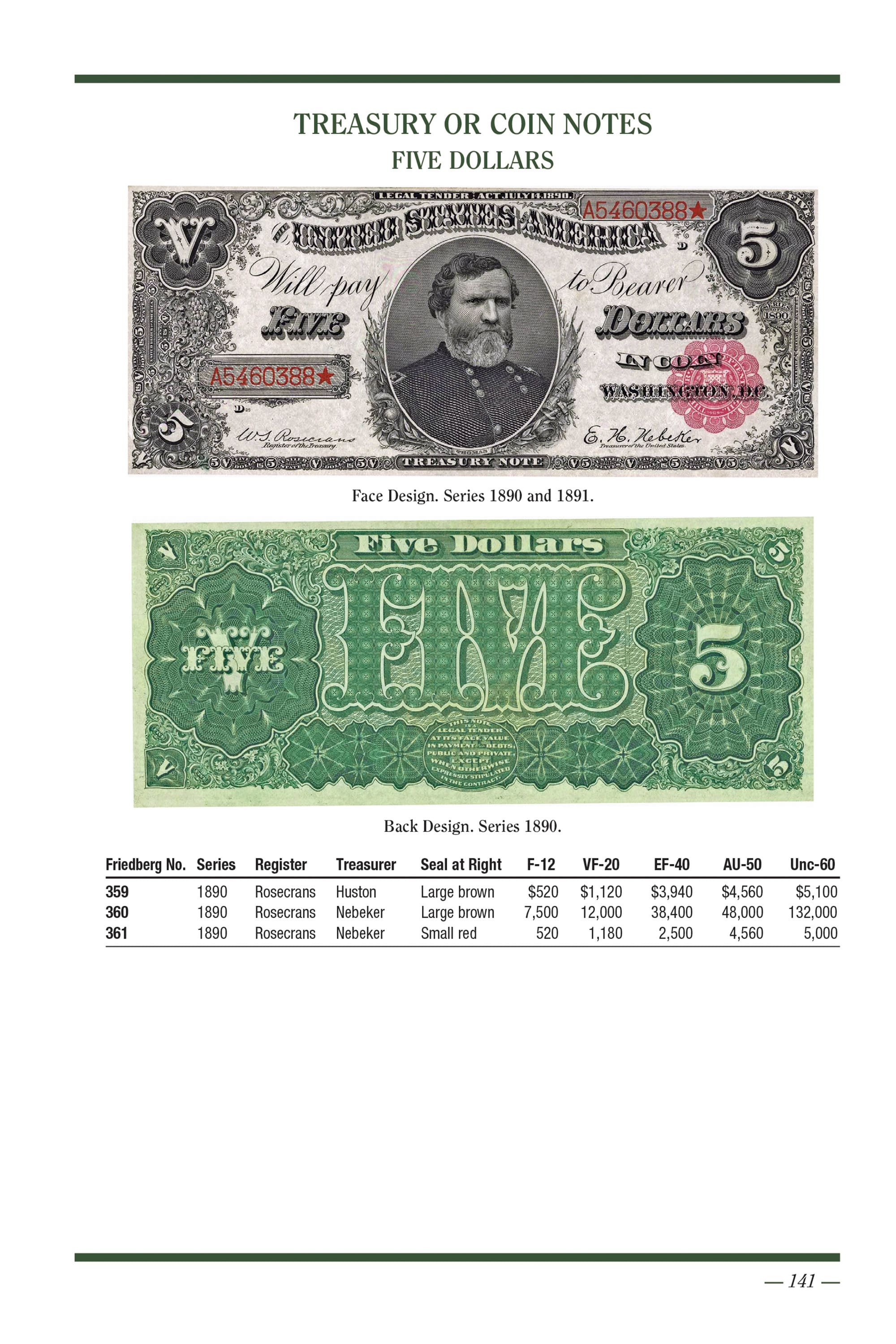 Collector Series: United States Currency