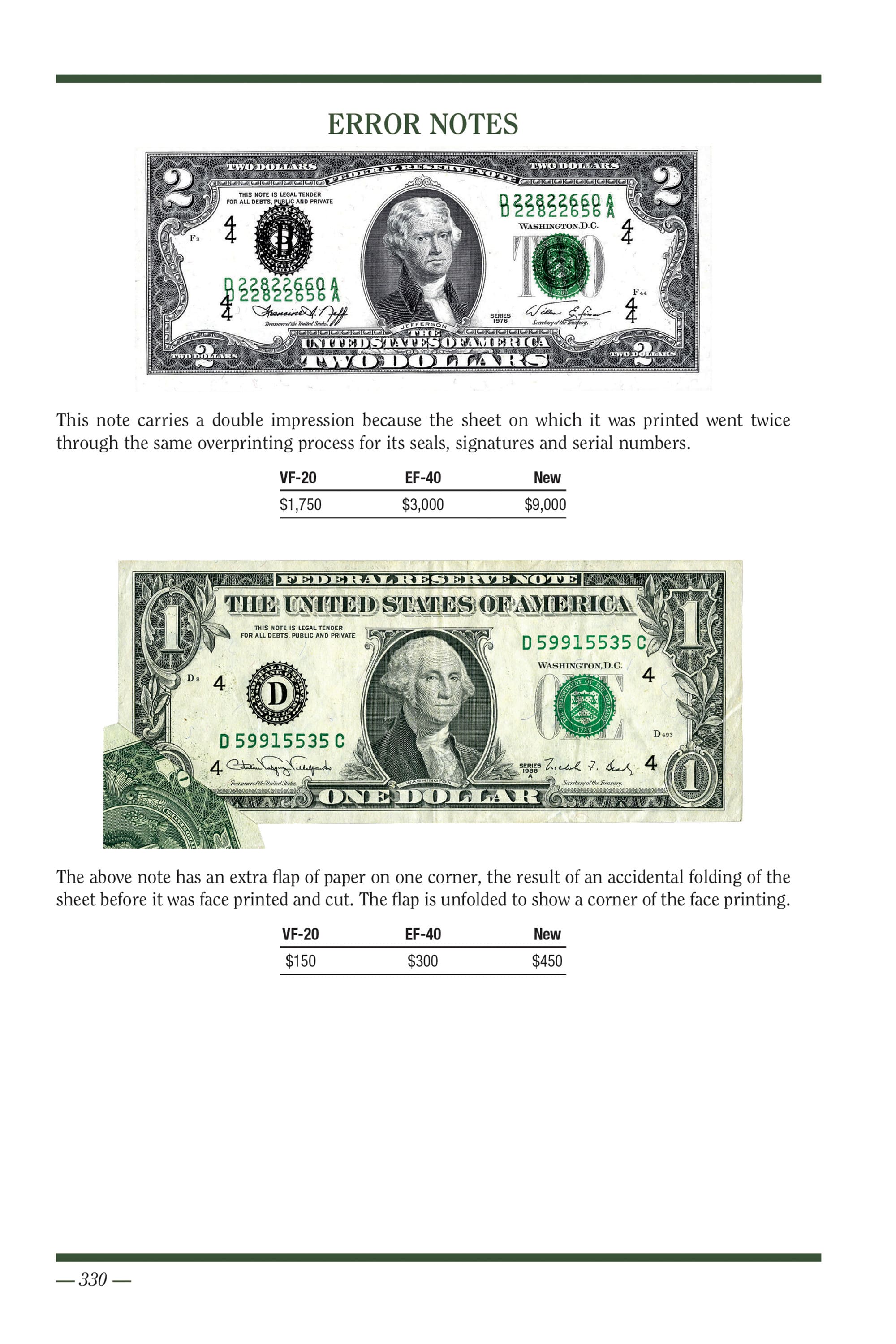 Collector Series: United States Currency