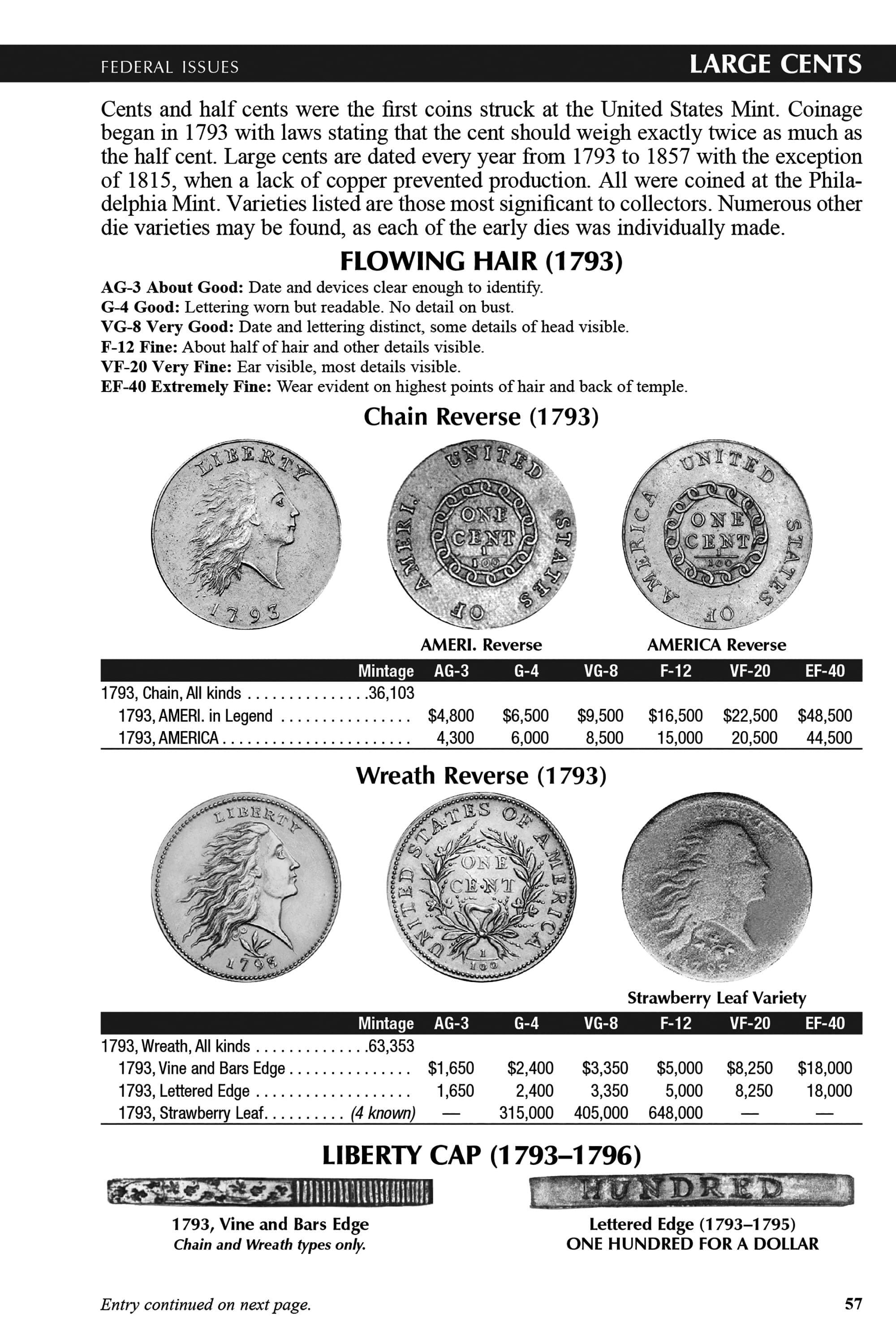 The Official Blue Book®: A Handbook of United States Coins, 2026