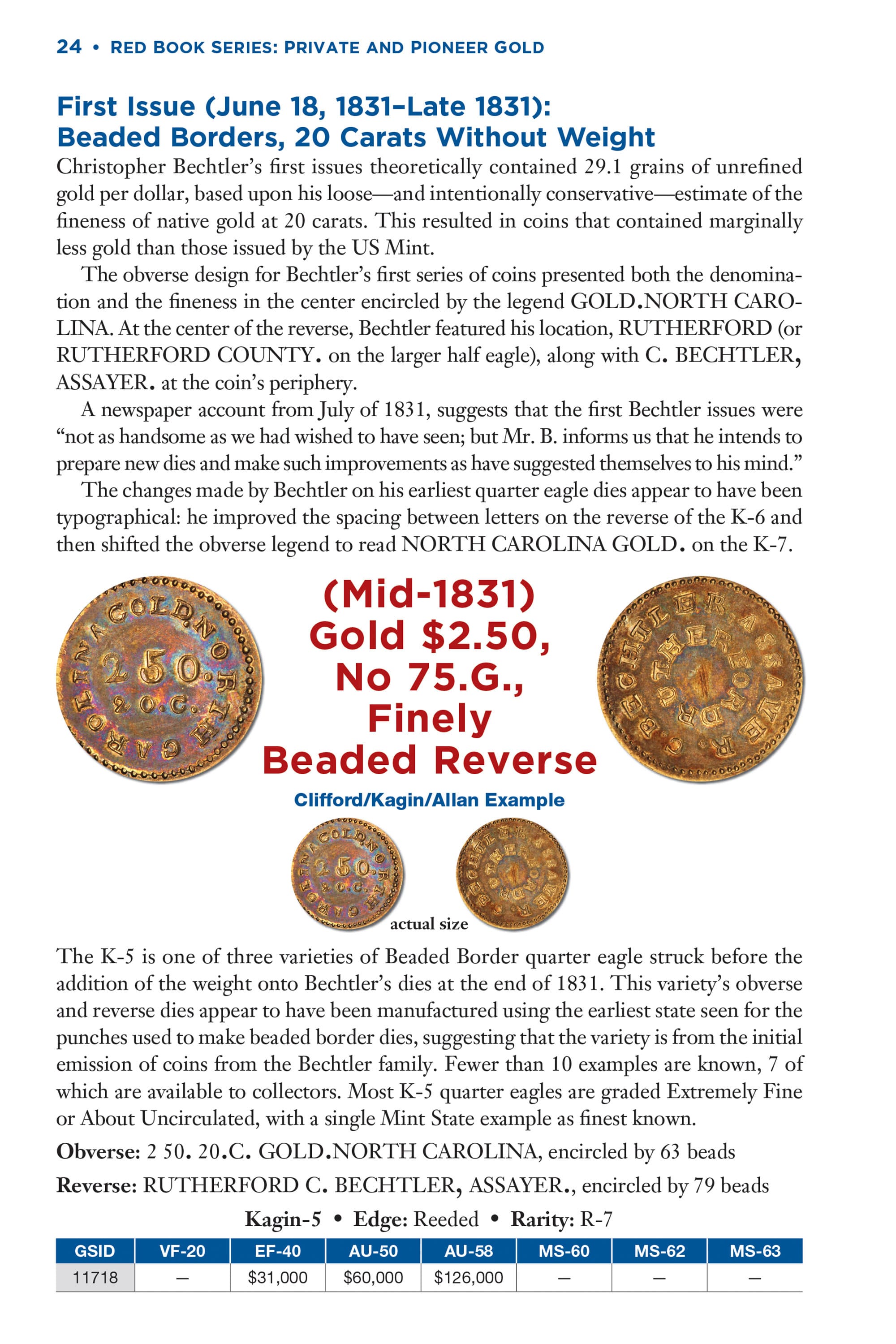 Red Book Series #28: Private & Pioneer Gold Coins of the United States – History, Values, Collecting