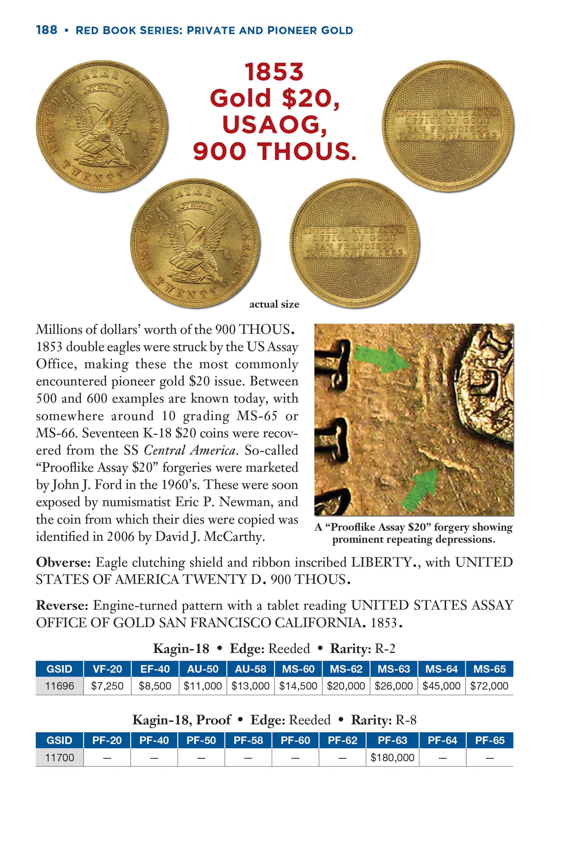 Red Book Series #28: Private & Pioneer Gold Coins of the United States – History, Values, Collecting