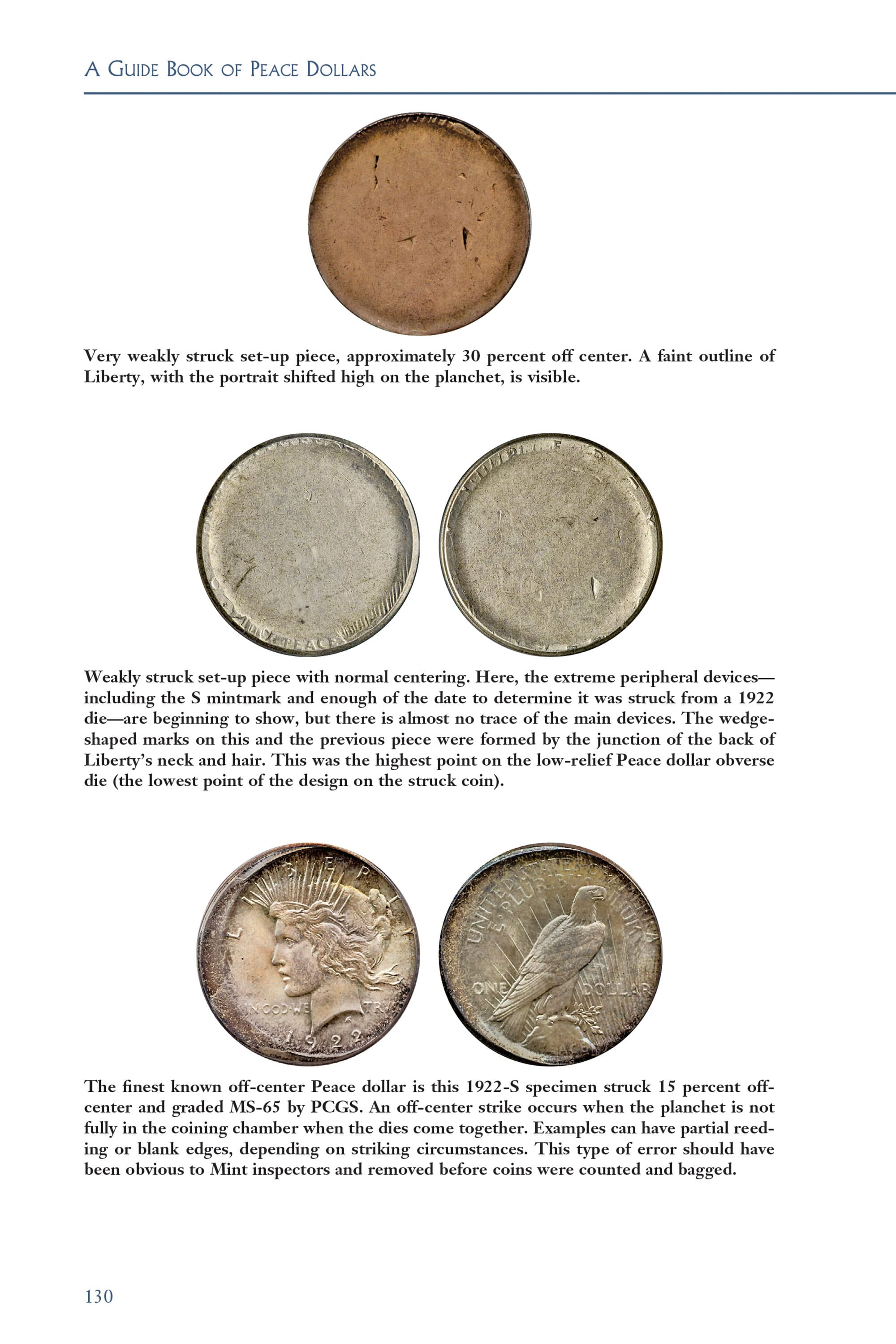 Red Book Series #13: A Guide Book of Peace Dollars – History, Values, Collecting