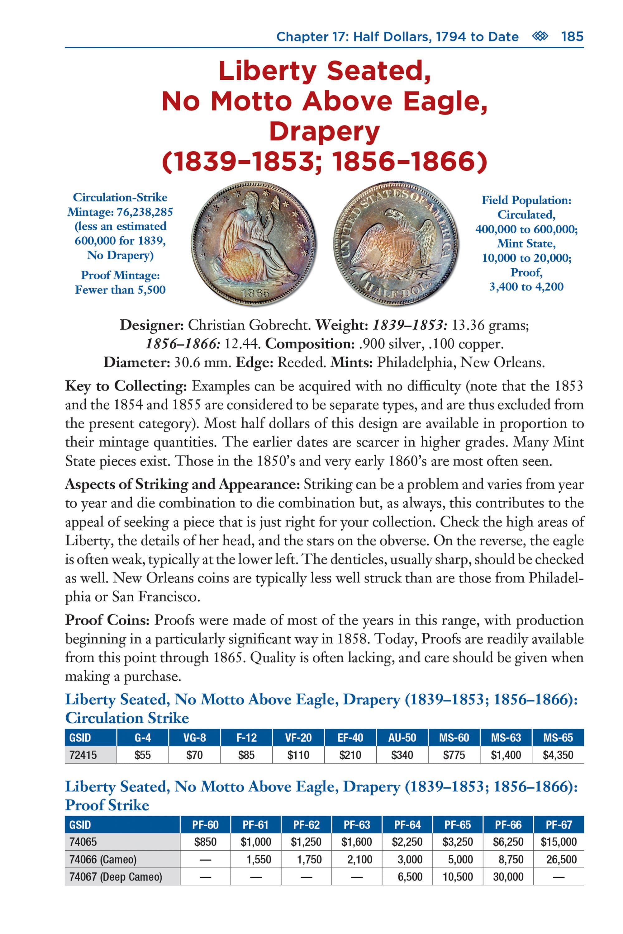 Red Book Series #3: United States Type Coins – History, Values, Collecting