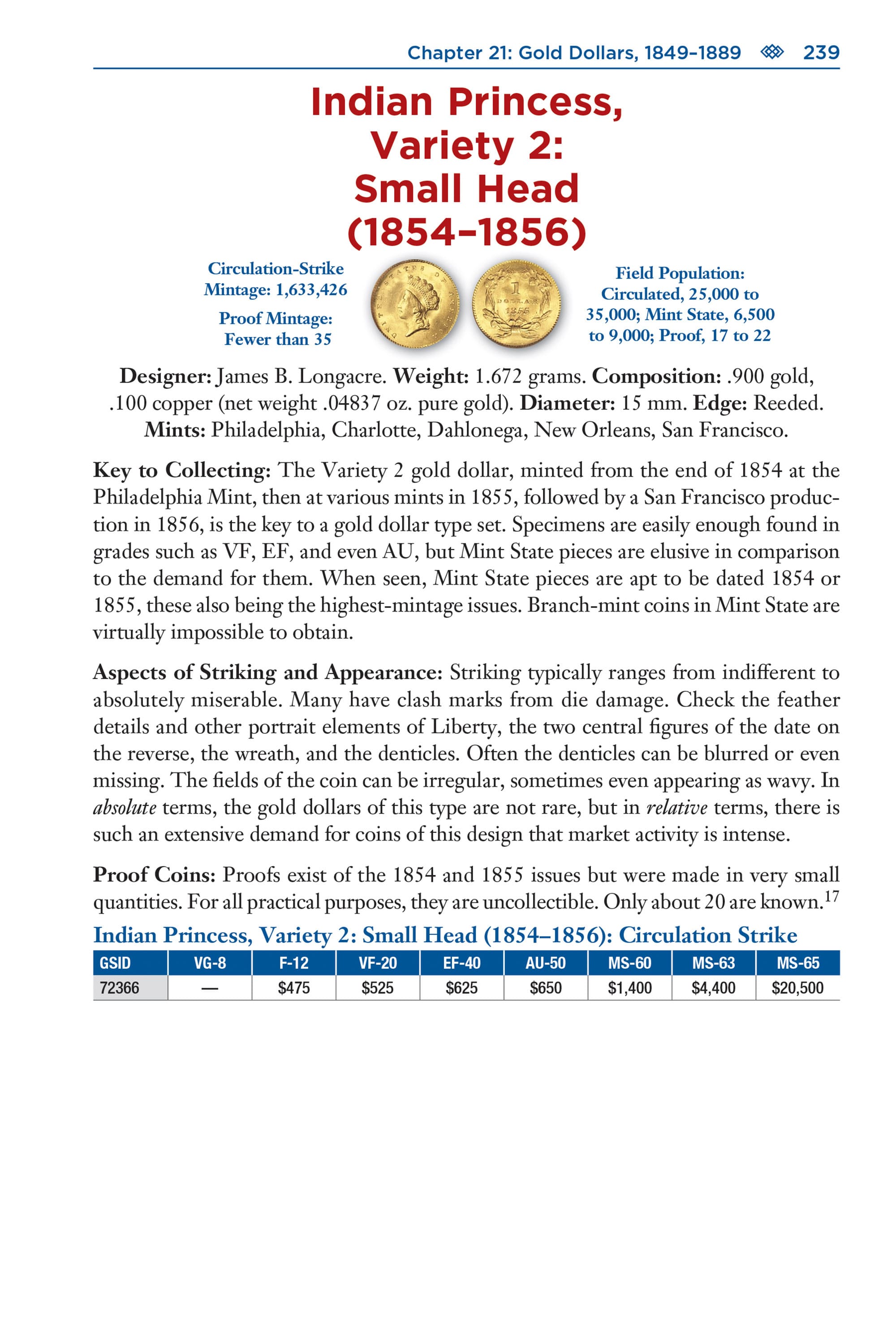 Red Book Series #3: United States Type Coins – History, Values, Collecting