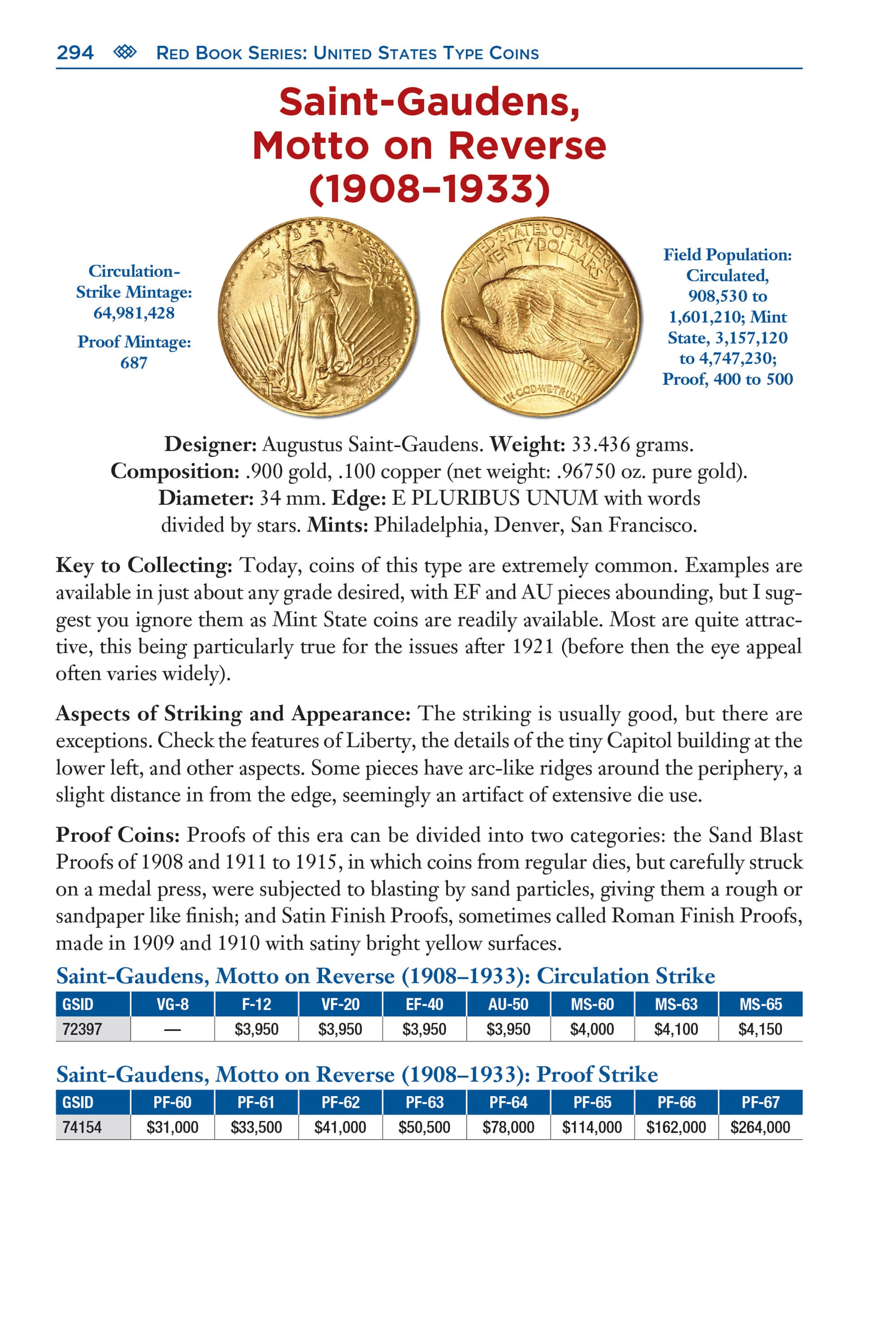Red Book Series #3: United States Type Coins – History, Values, Collecting