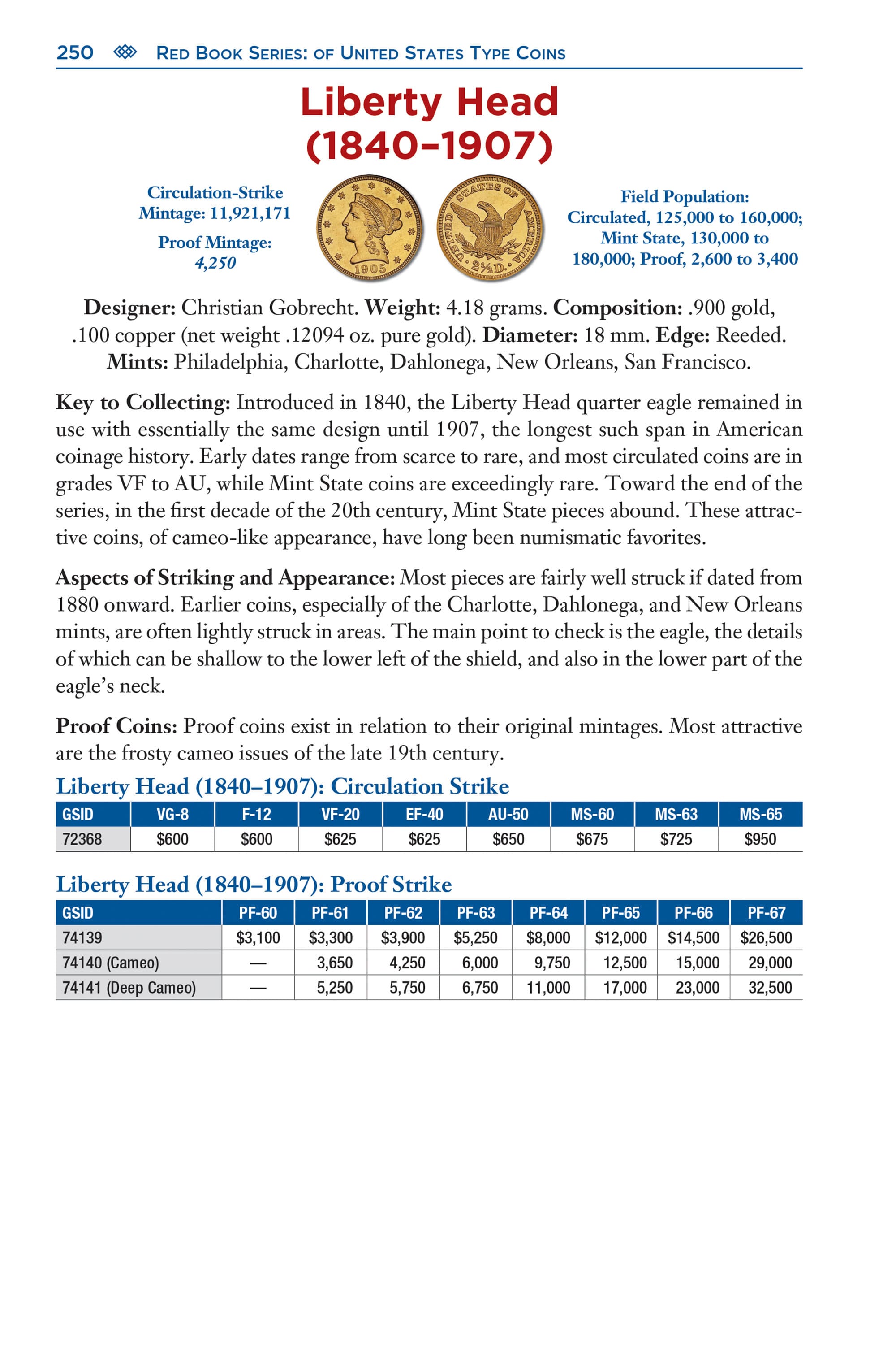 Red Book Series #3: United States Type Coins – History, Values, Collecting