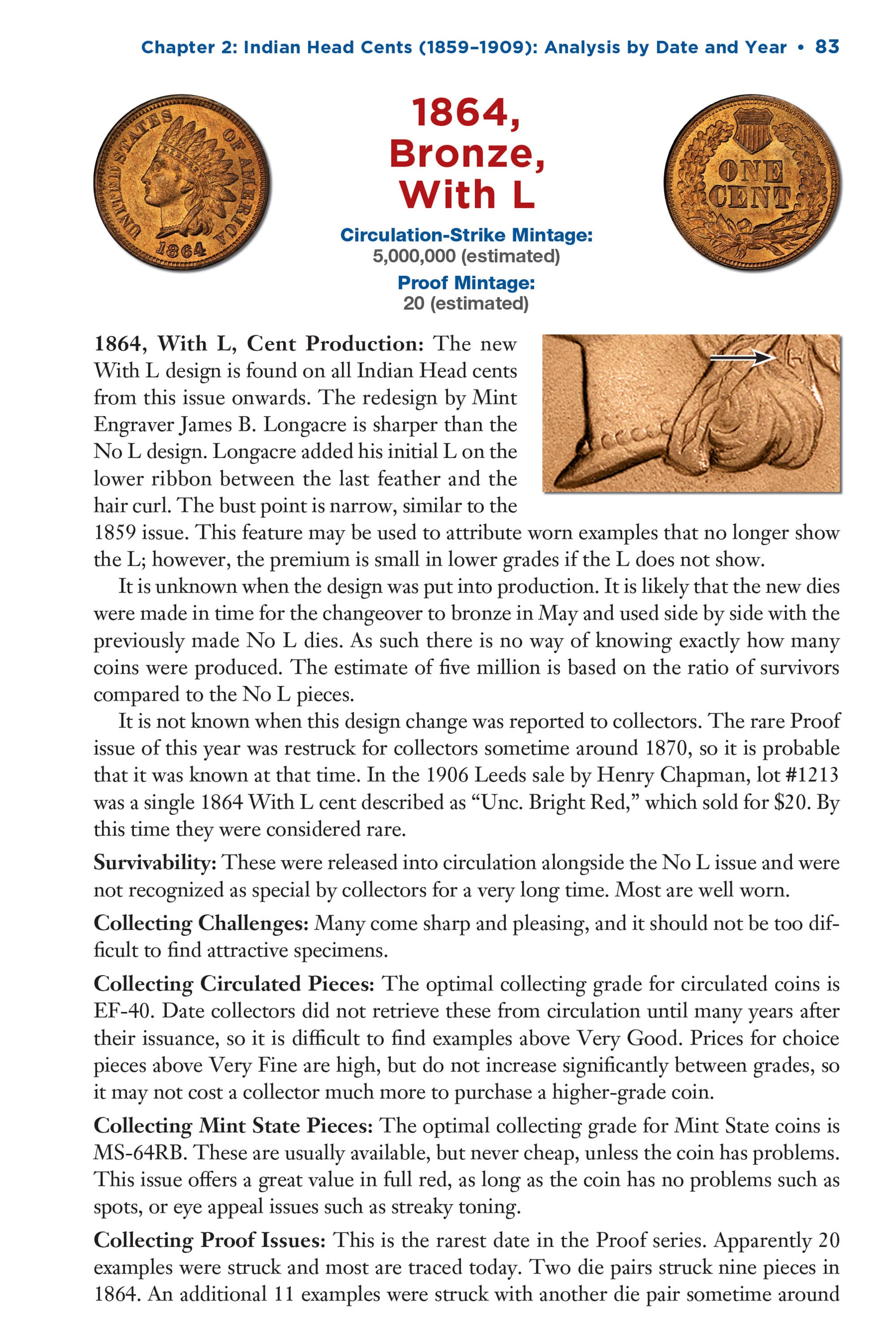 Red Book Series #6: Flying Eagle & Indian Head Cents – History, Values, Collecting