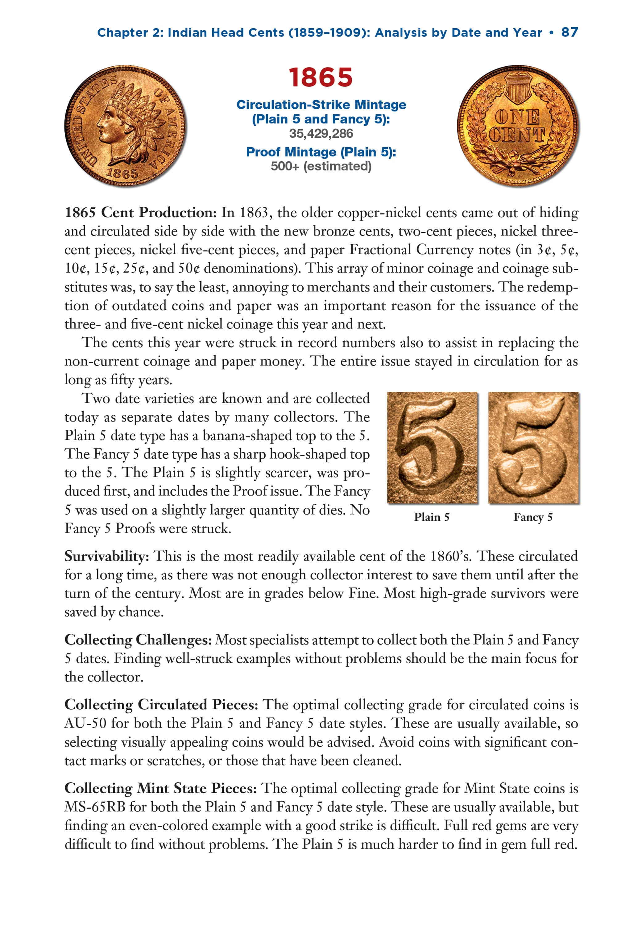 Red Book Series #6: Flying Eagle & Indian Head Cents – History, Values, Collecting