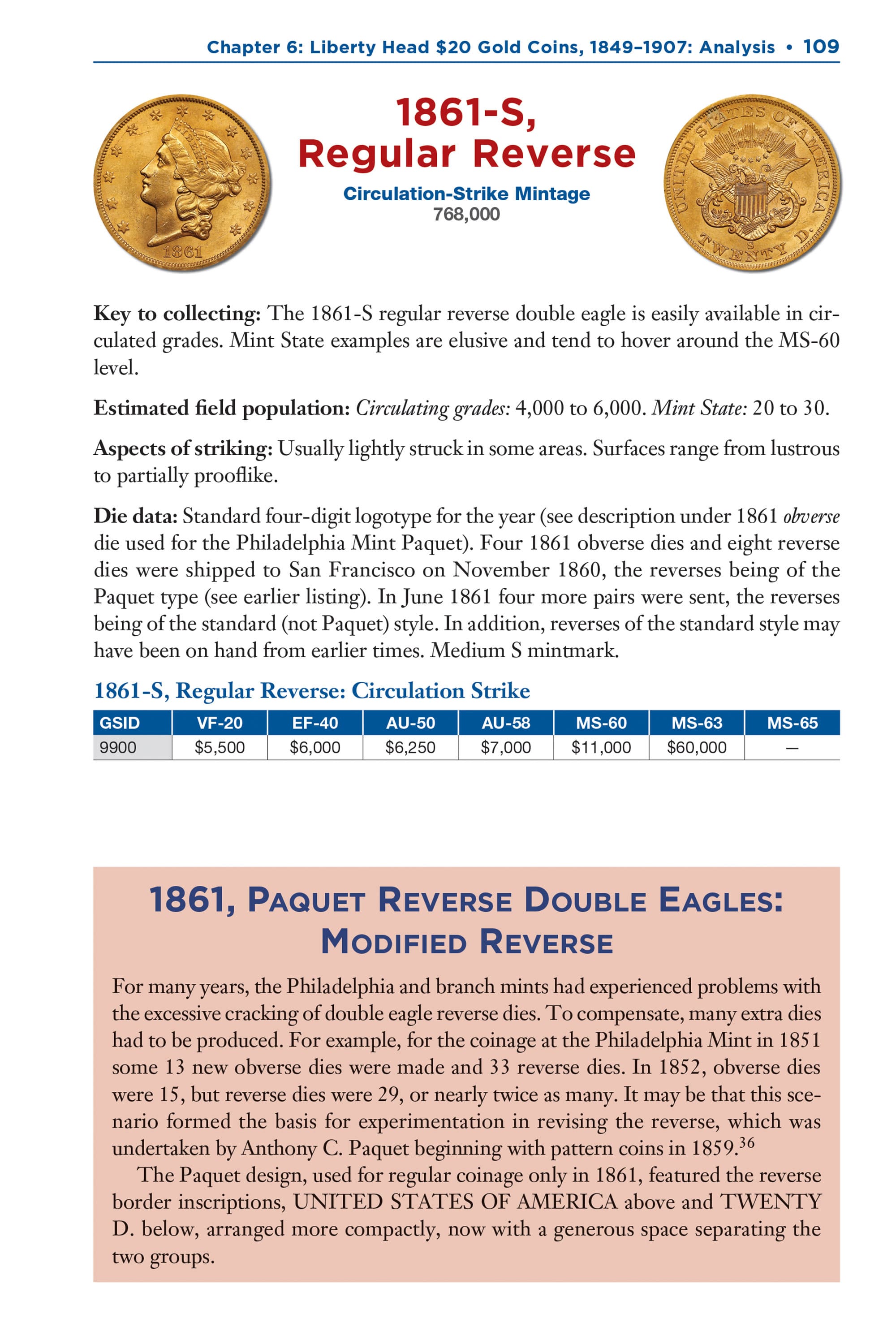 Red Book Series #2: Double Eagle Gold Coins – History, Values, Collecting