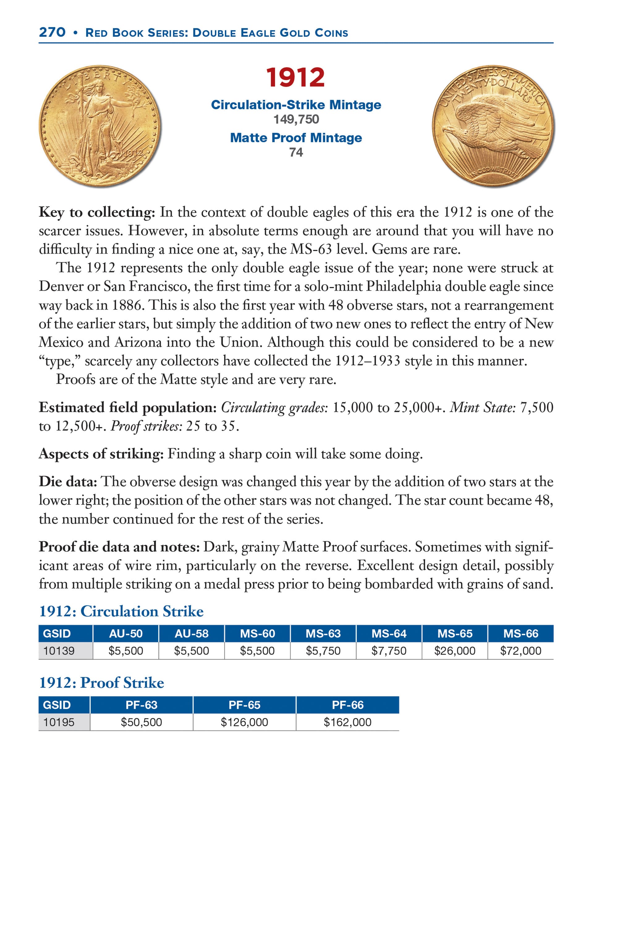 Red Book Series #2: Double Eagle Gold Coins – History, Values, Collecting