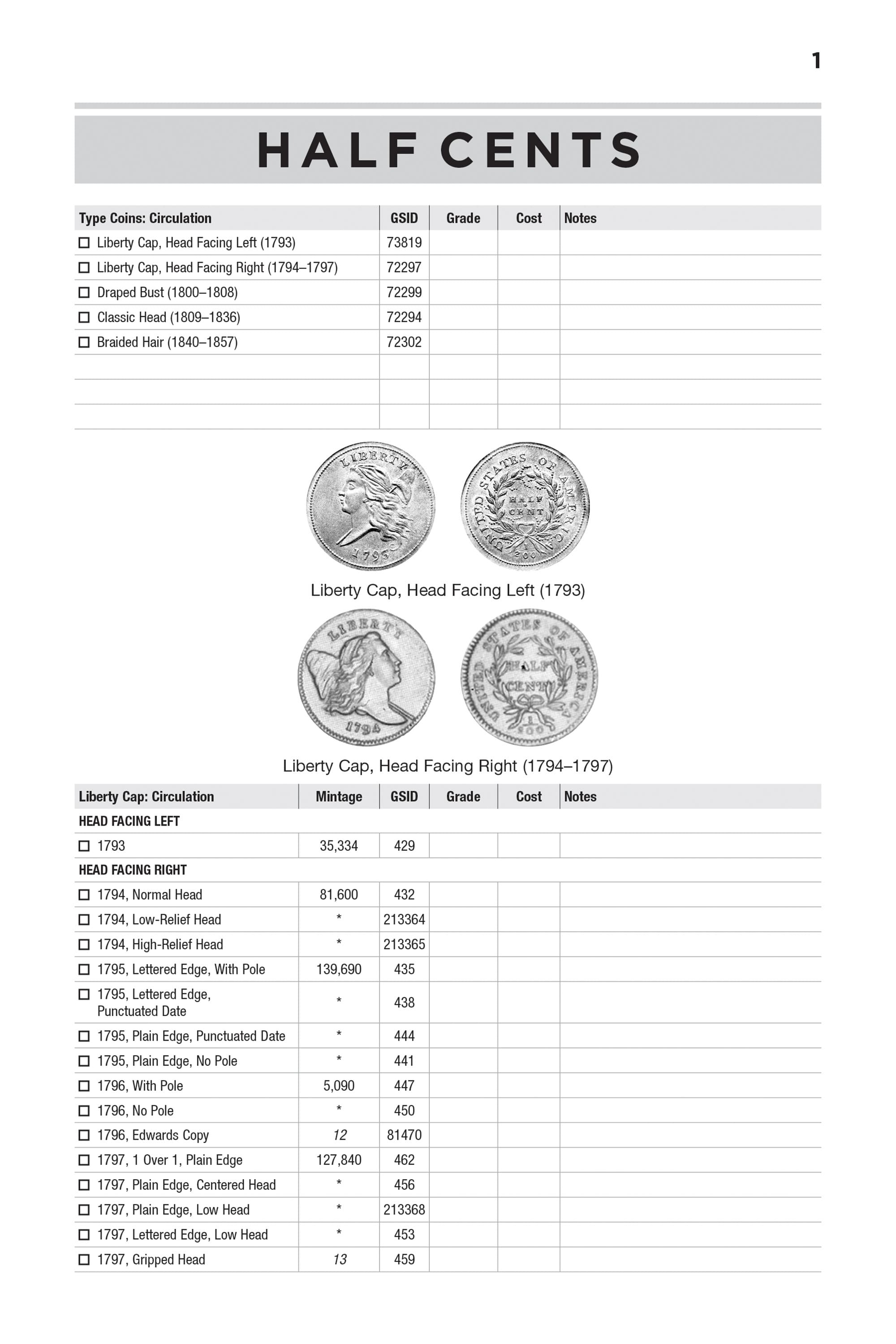 Check List & Records: Check List and Record Book of United States Coins