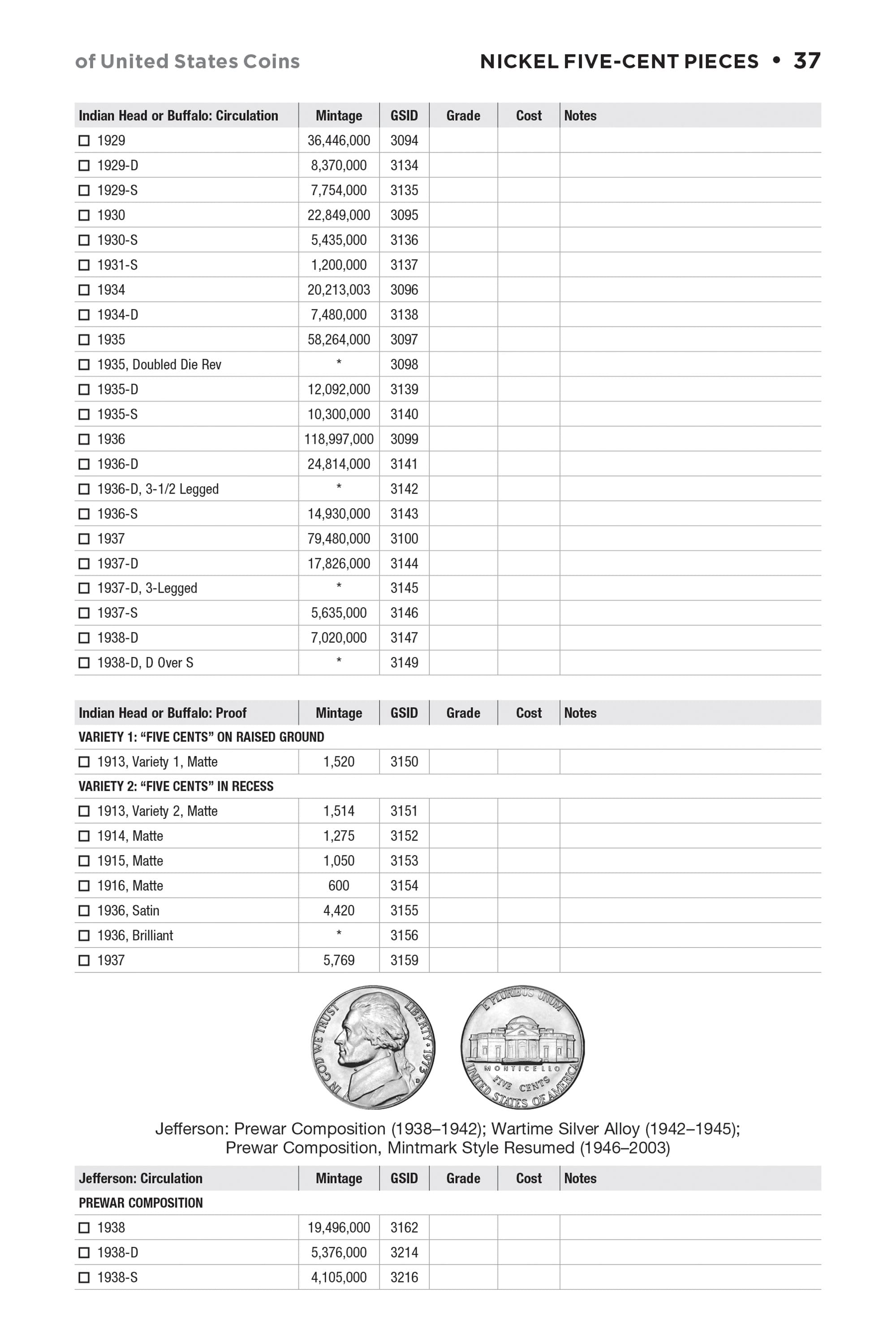 Check List & Records: Check List and Record Book of United States Coins