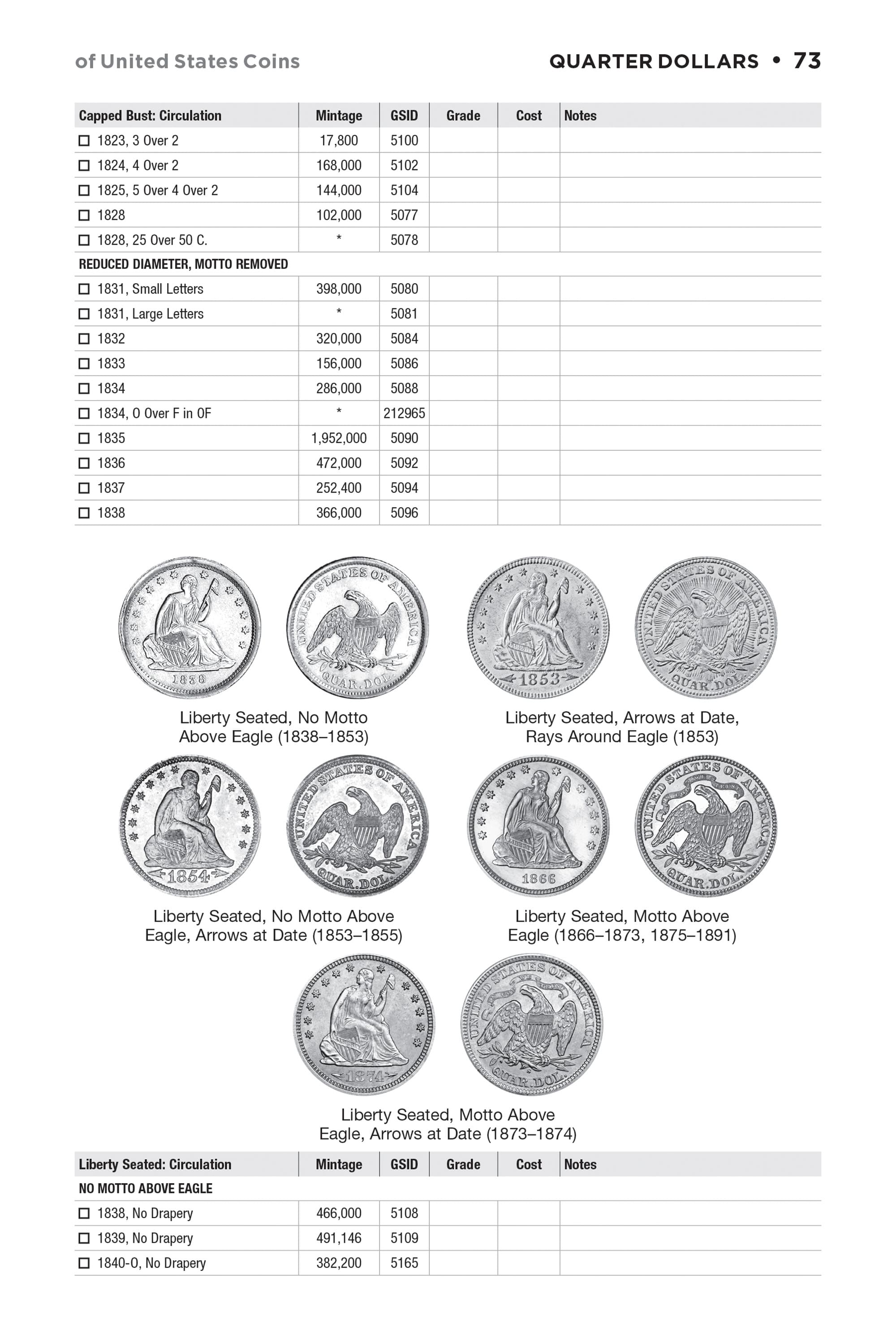 Check List & Records: Check List and Record Book of United States Coins